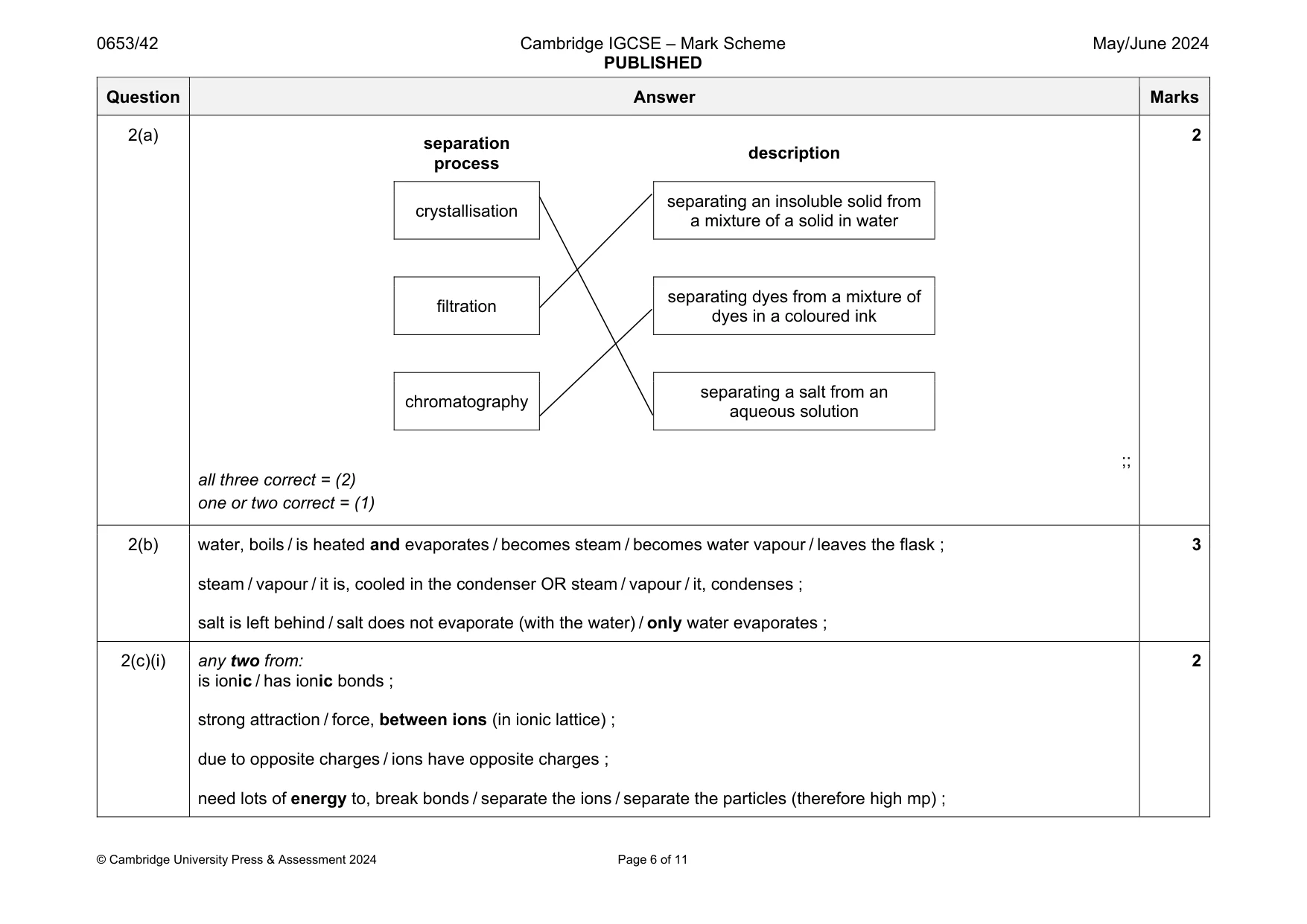 Mark scheme, page 6 of 11