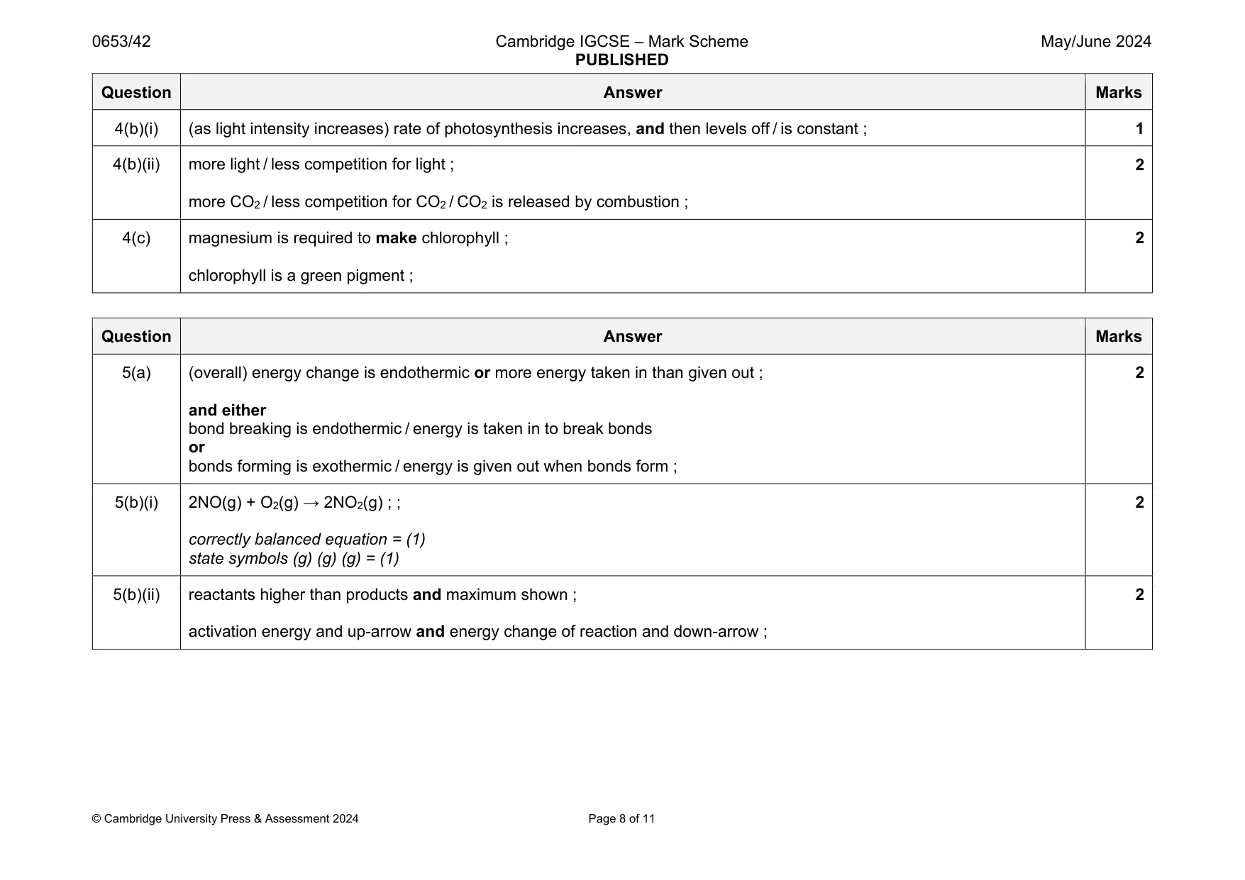 Mark scheme, page 8 of 11