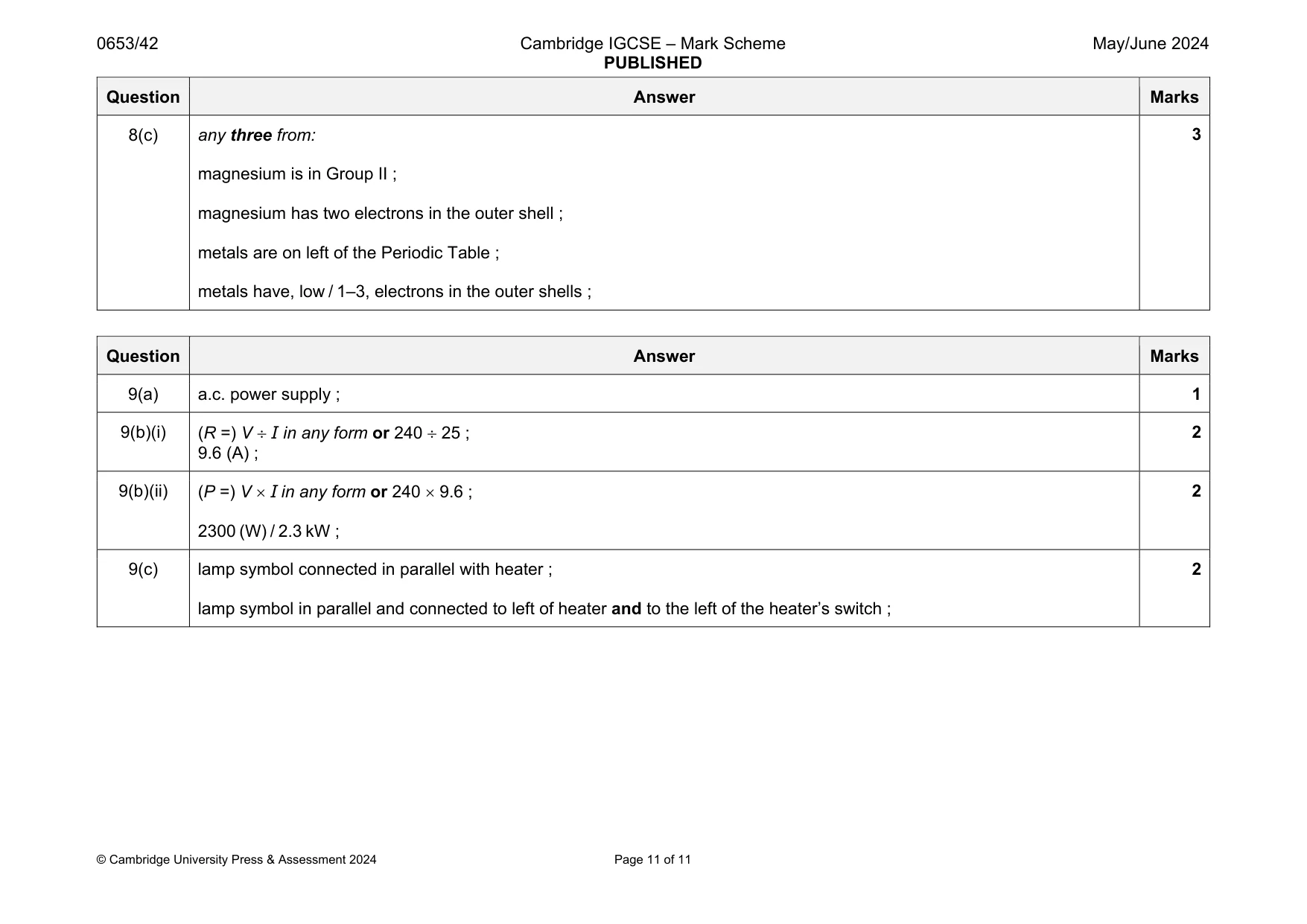 Mark scheme, page 11 of 11