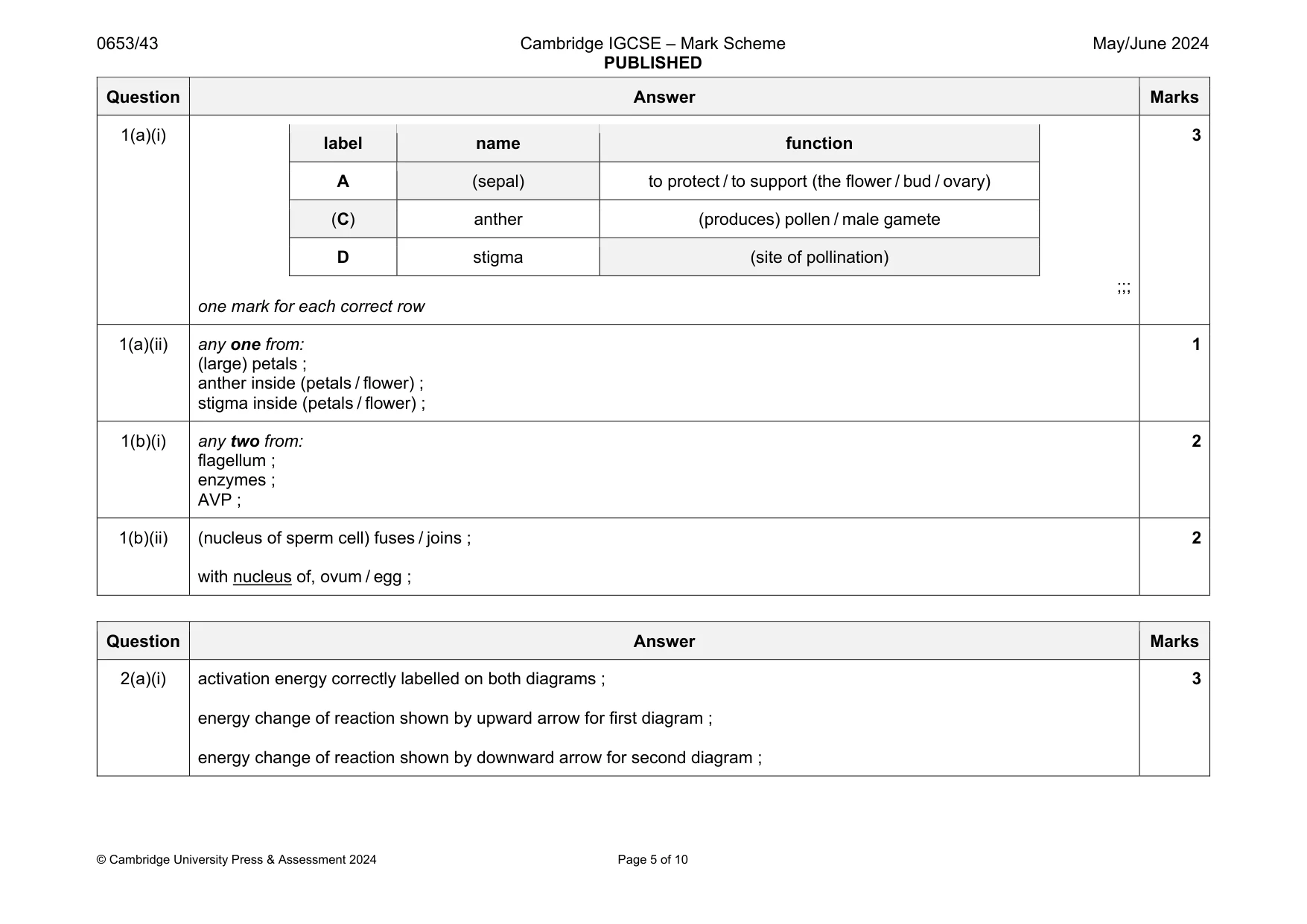 Mark scheme, page 5 of 10