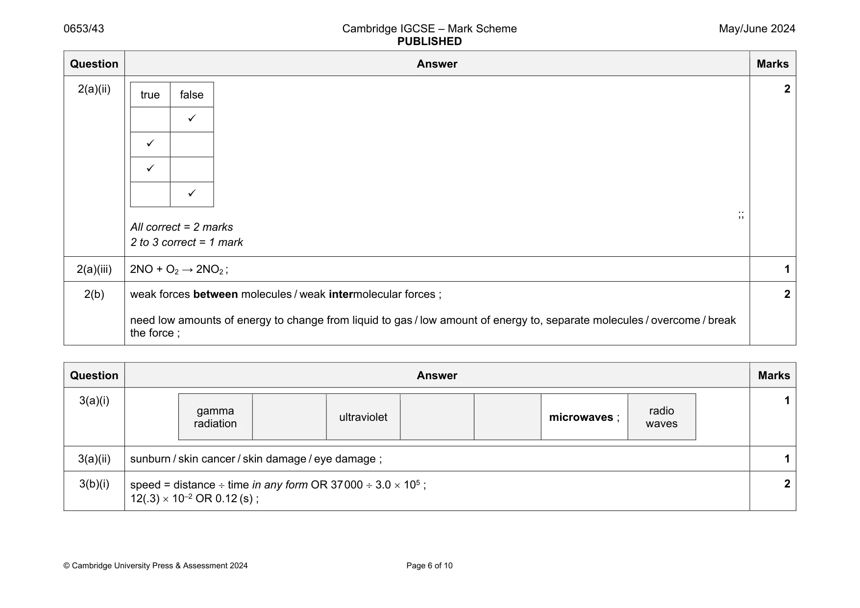 Mark scheme, page 6 of 10