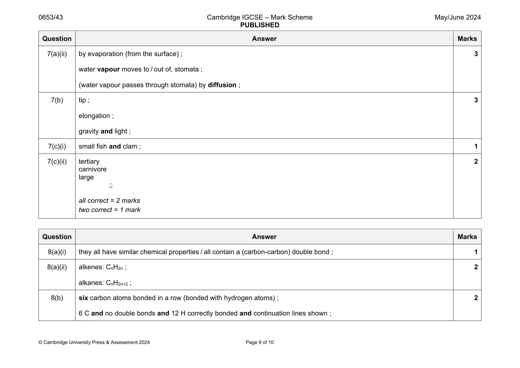 Mark scheme, page 9 of 10