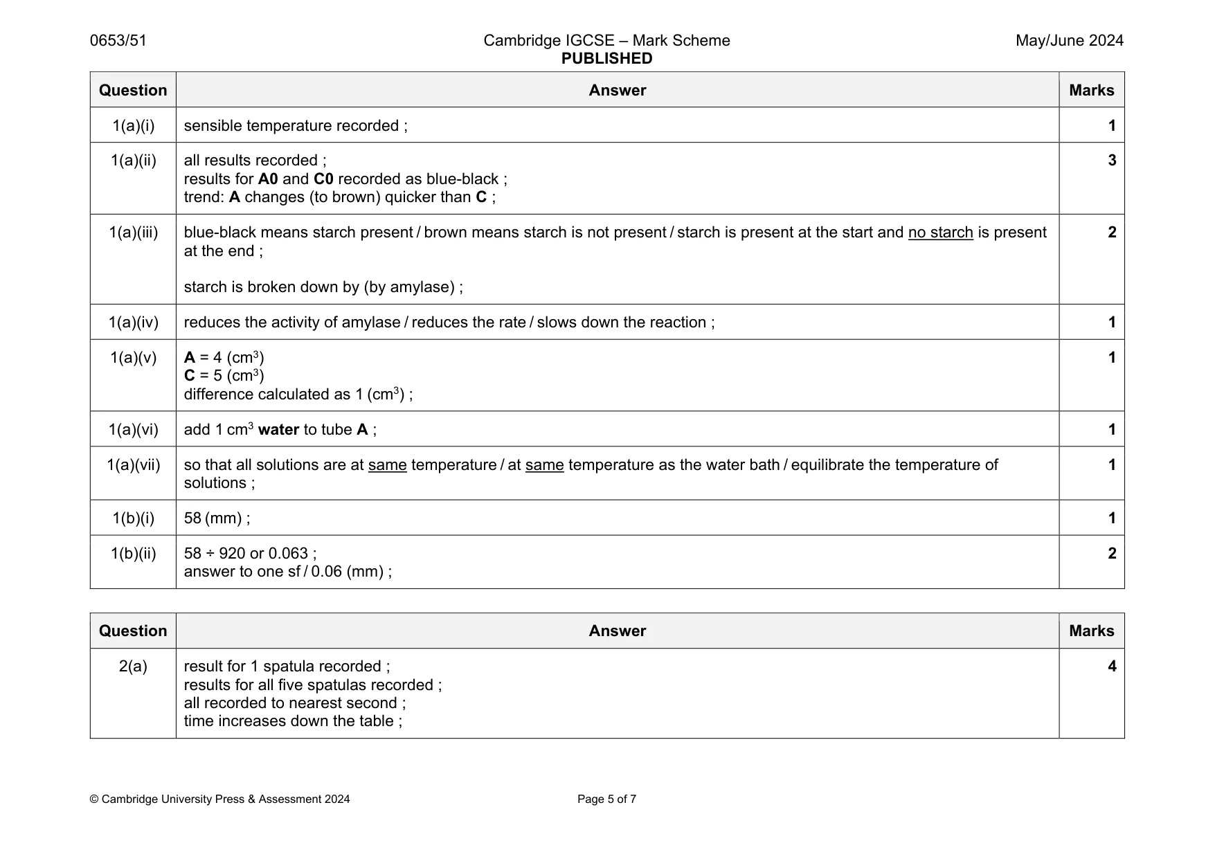 Mark scheme, page 5 of 7