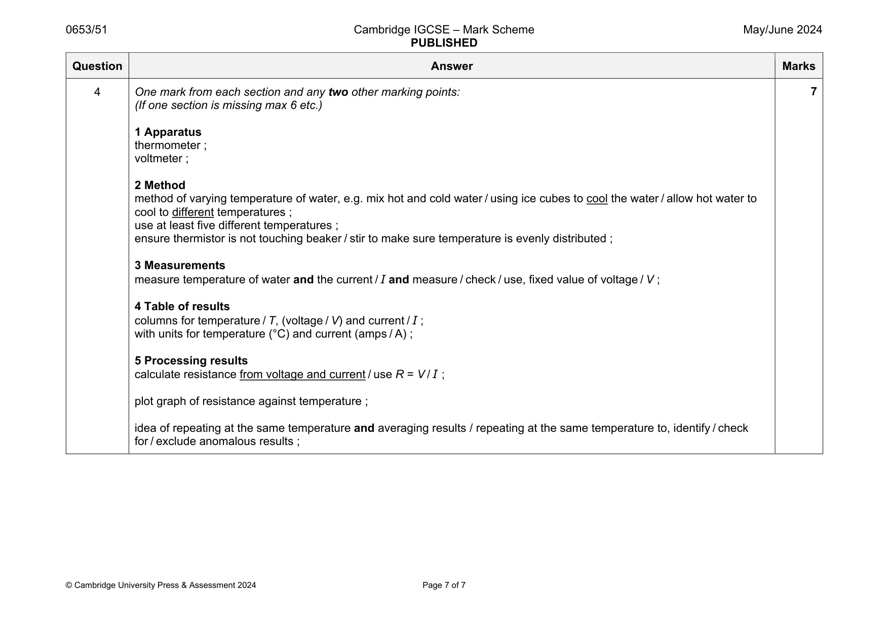 Mark scheme, page 7 of 7