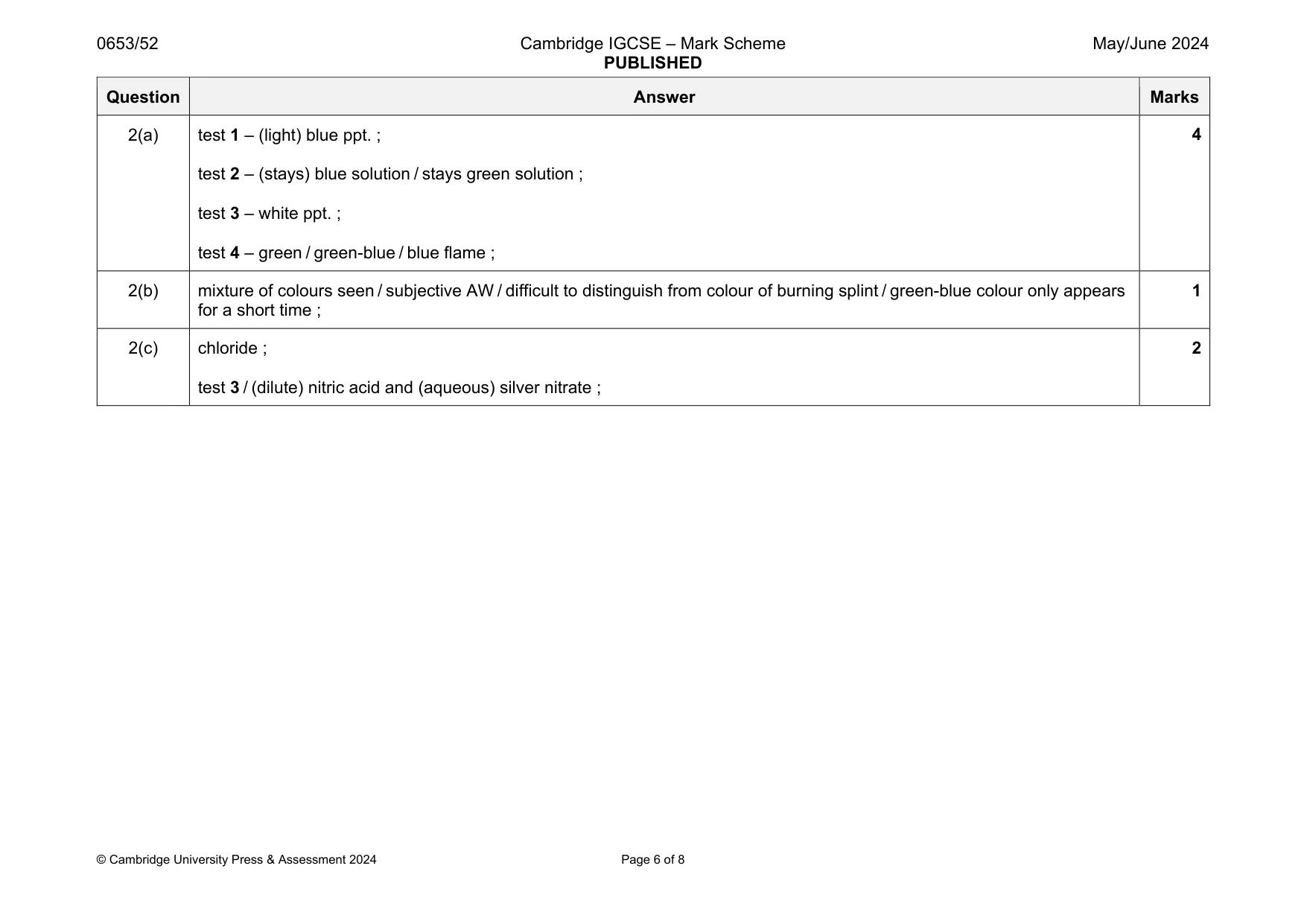 Mark scheme, page 6 of 8