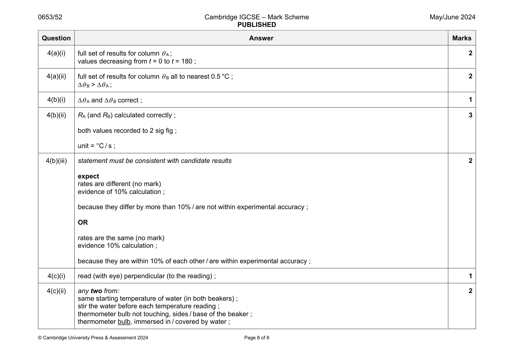 Mark scheme, page 8 of 8