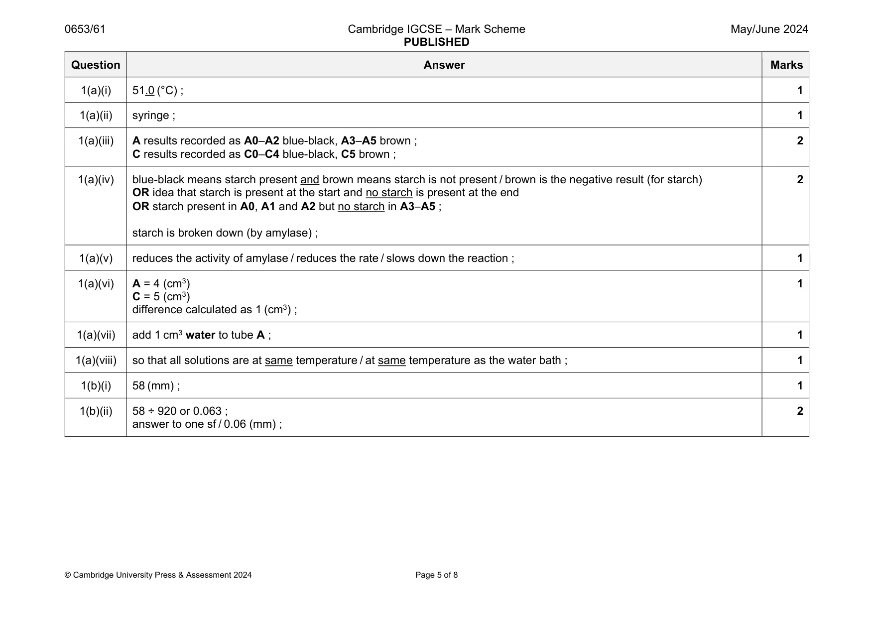 Mark scheme, page 5 of 8