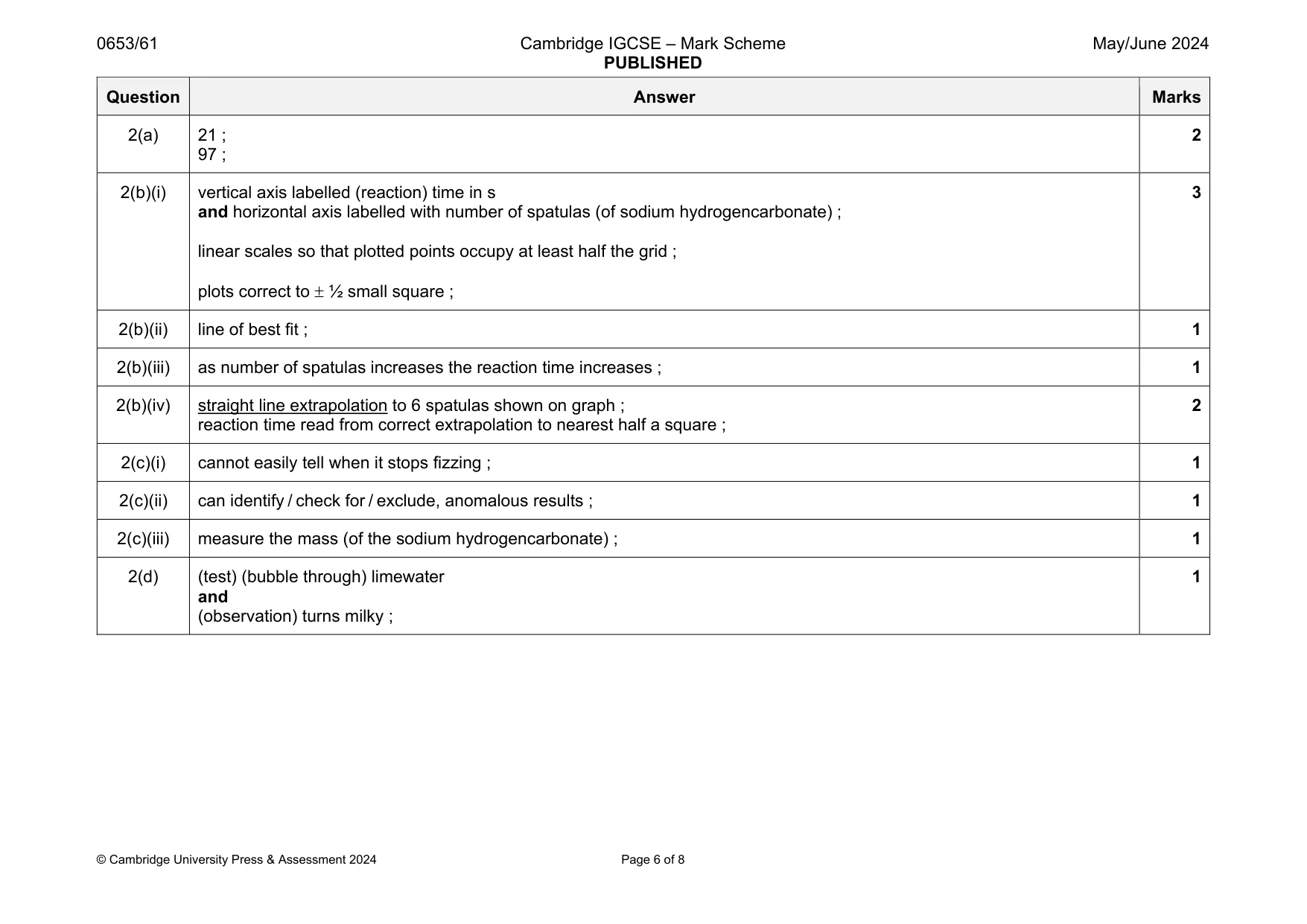 Mark scheme, page 6 of 8