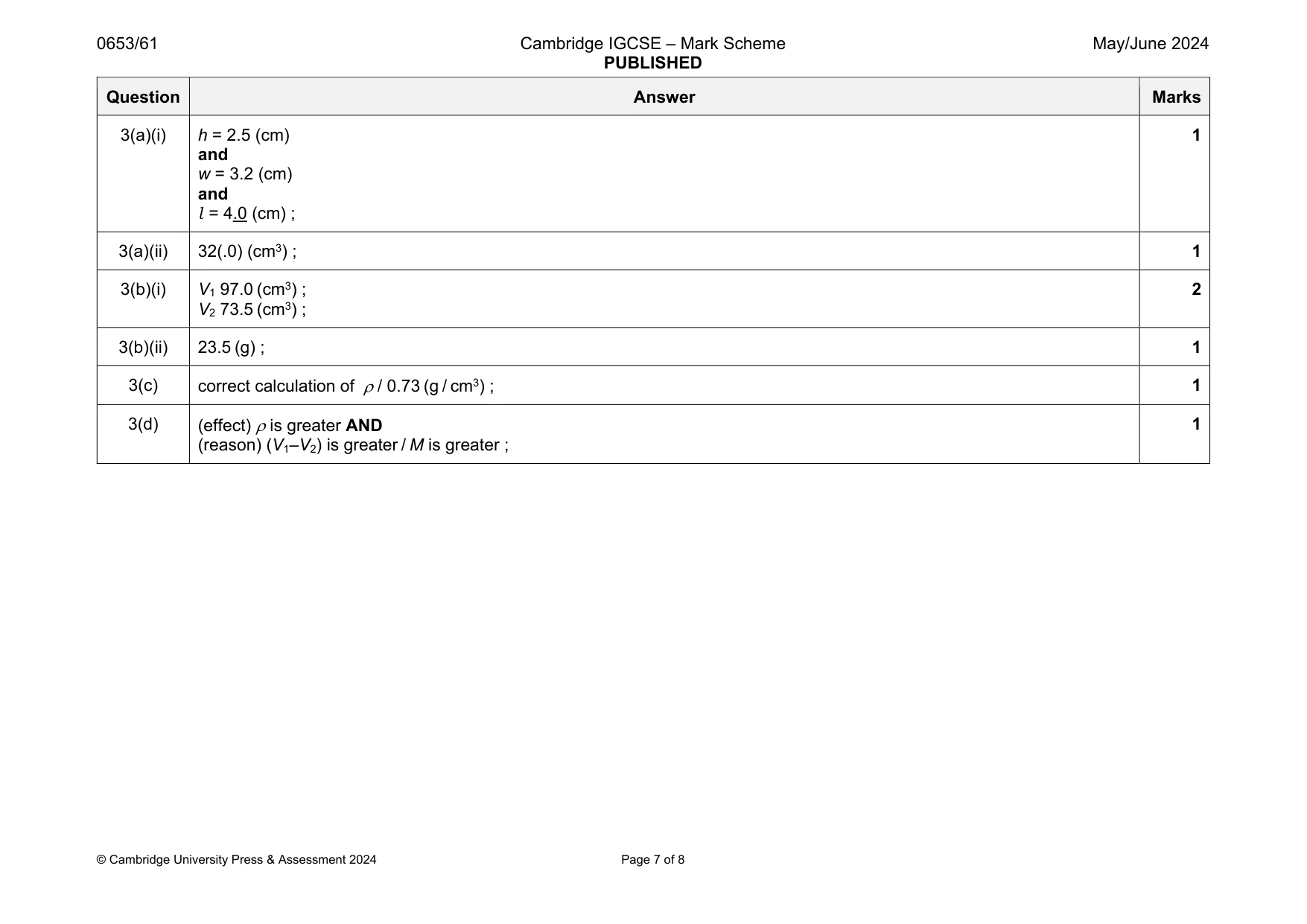 Mark scheme, page 7 of 8