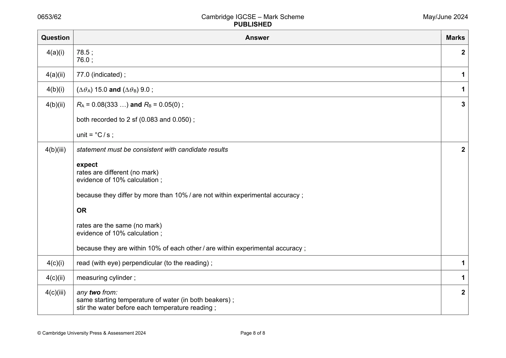 Mark scheme, page 8 of 8