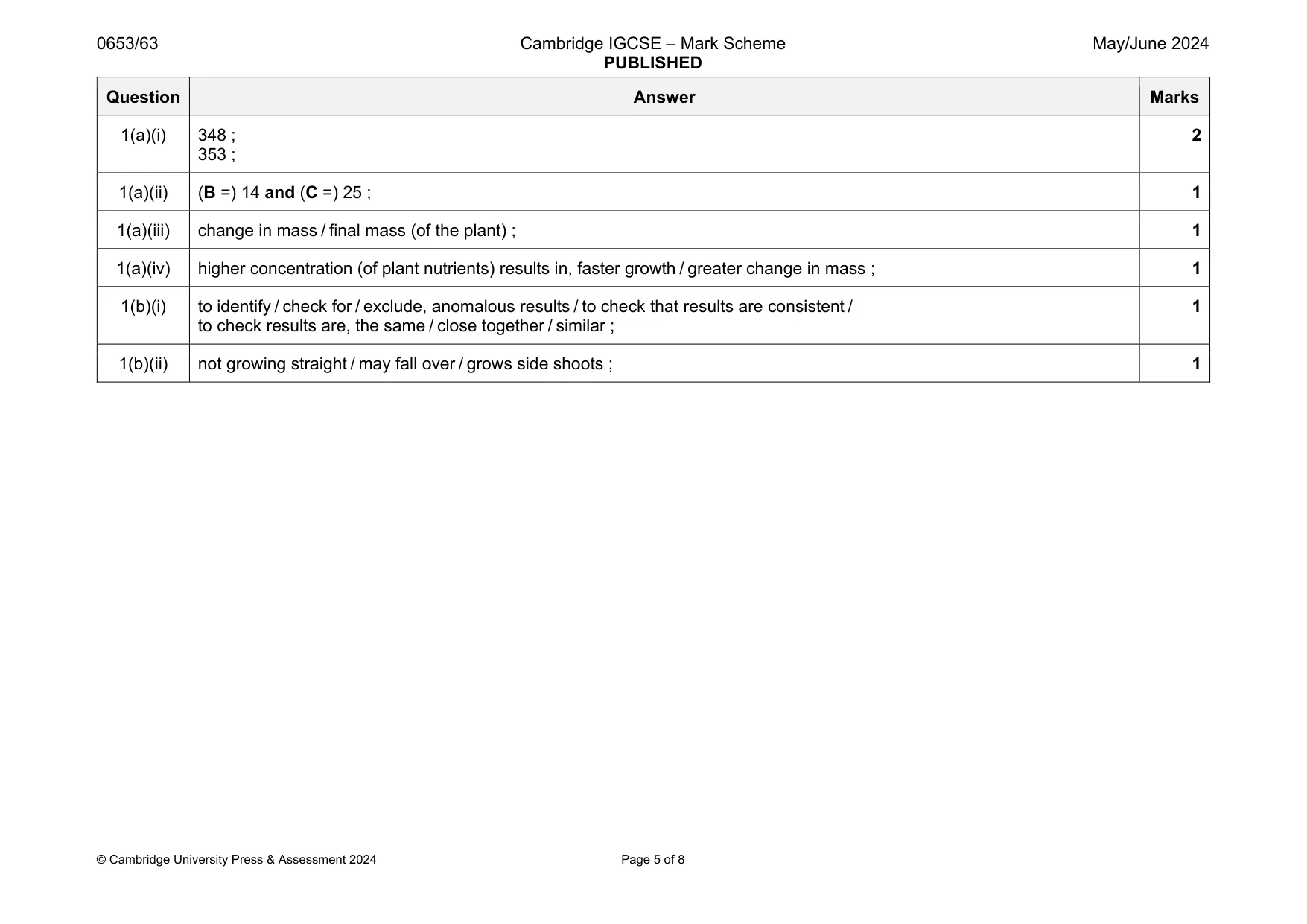 Mark scheme, page 5 of 8