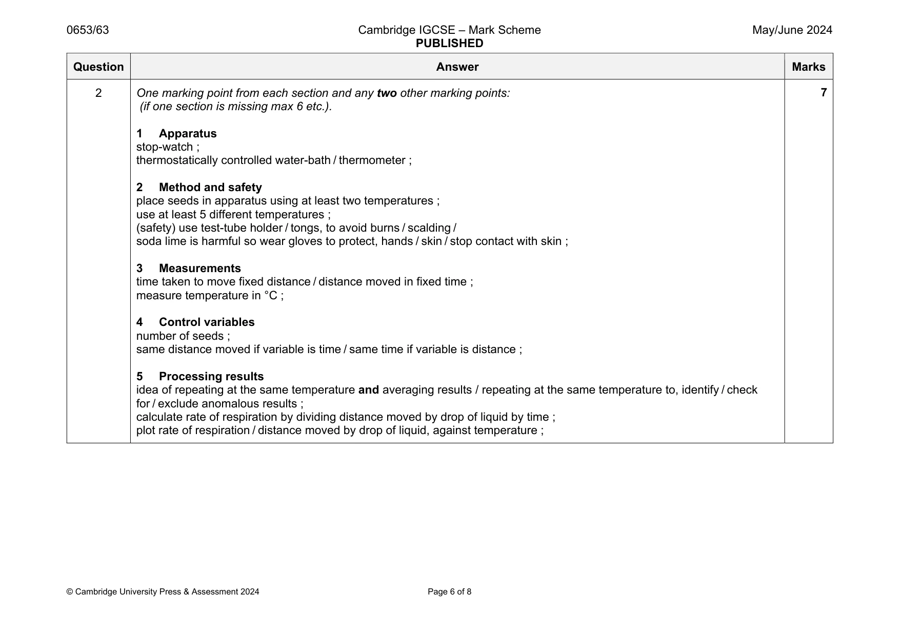 Mark scheme, page 6 of 8