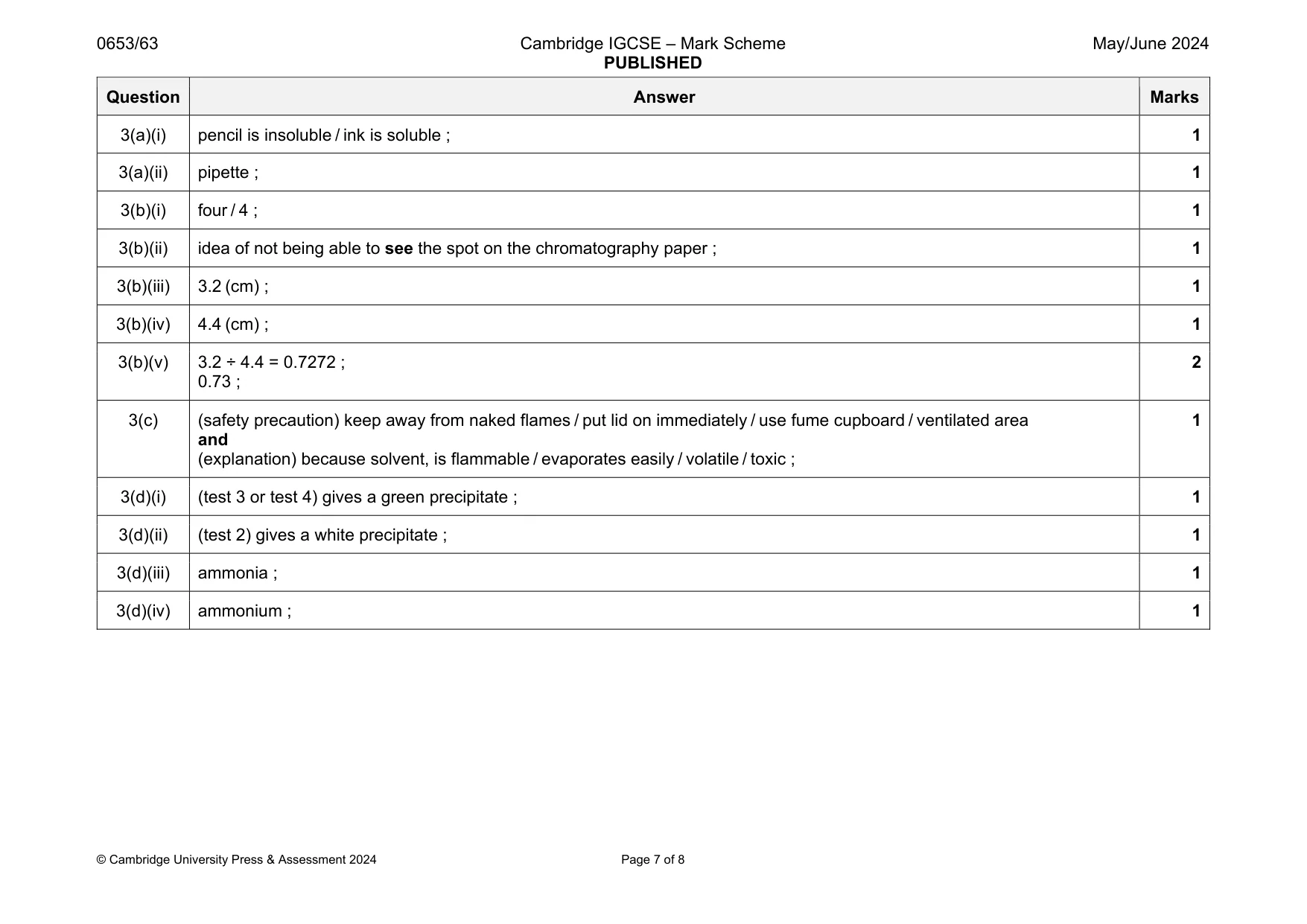 Mark scheme, page 7 of 8