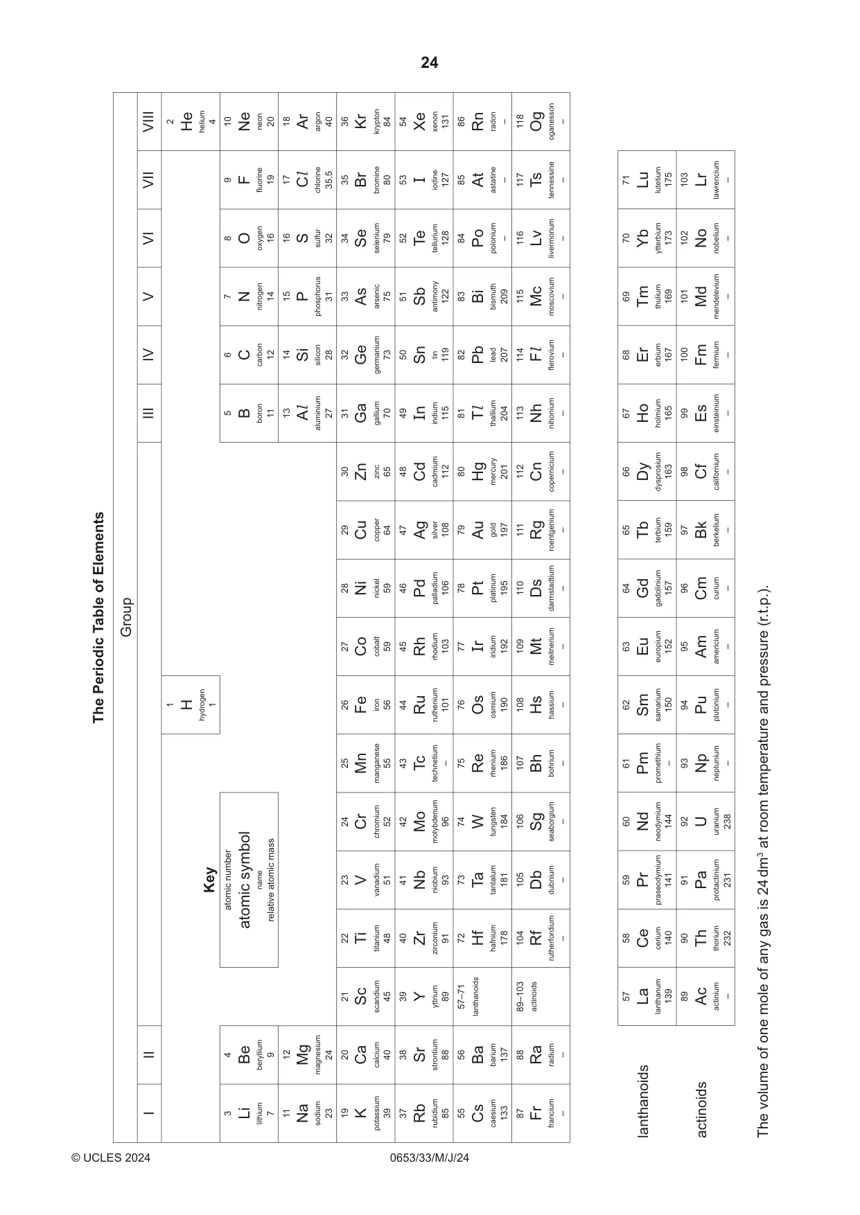 Cambridge IGCSE Science - Combined 0653 2024 May/June Paper 3 · Variant 3 question paper, page 24 of 24