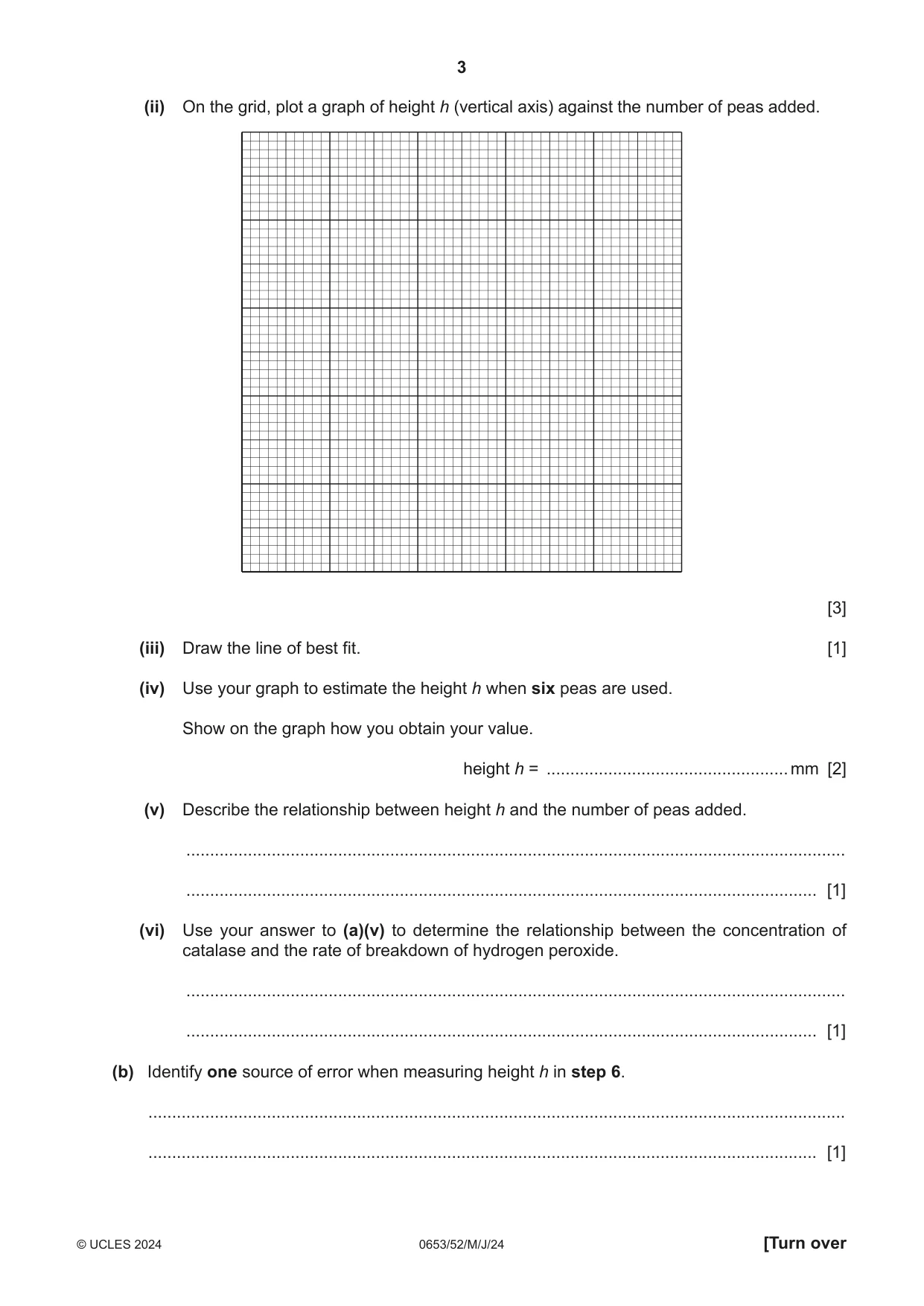 Cambridge IGCSE Science - Combined 0653 2024 May/June Paper 5 · Variant 2 question paper, page 3 of 16