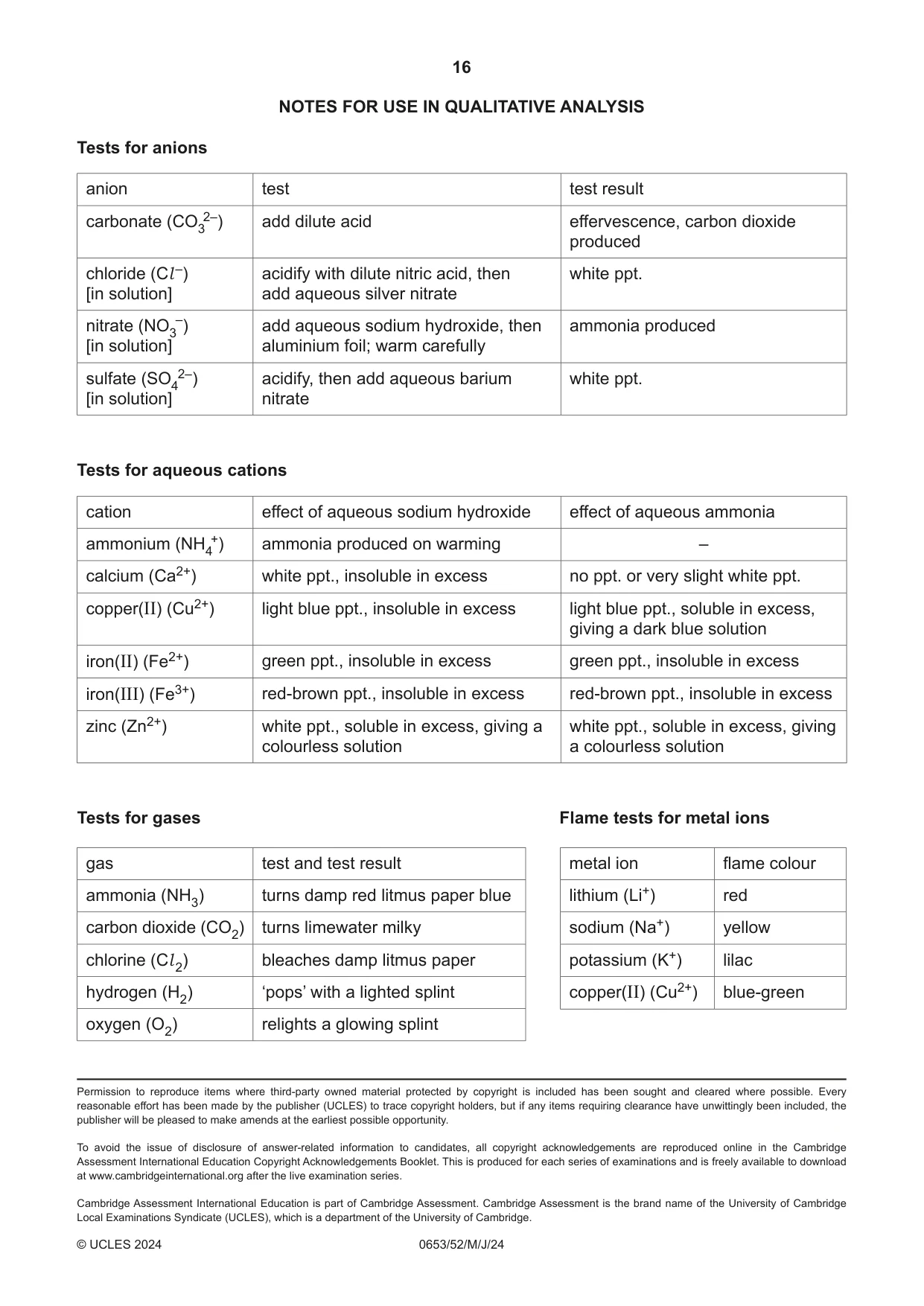 Cambridge IGCSE Science - Combined 0653 2024 May/June Paper 5 · Variant 2 question paper, page 16 of 16