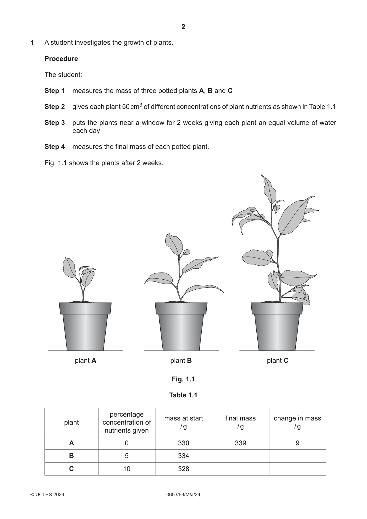 Cambridge IGCSE Science - Combined 0653 2024 May/June Paper 6 · Variant 3 question paper, page 2 of 16