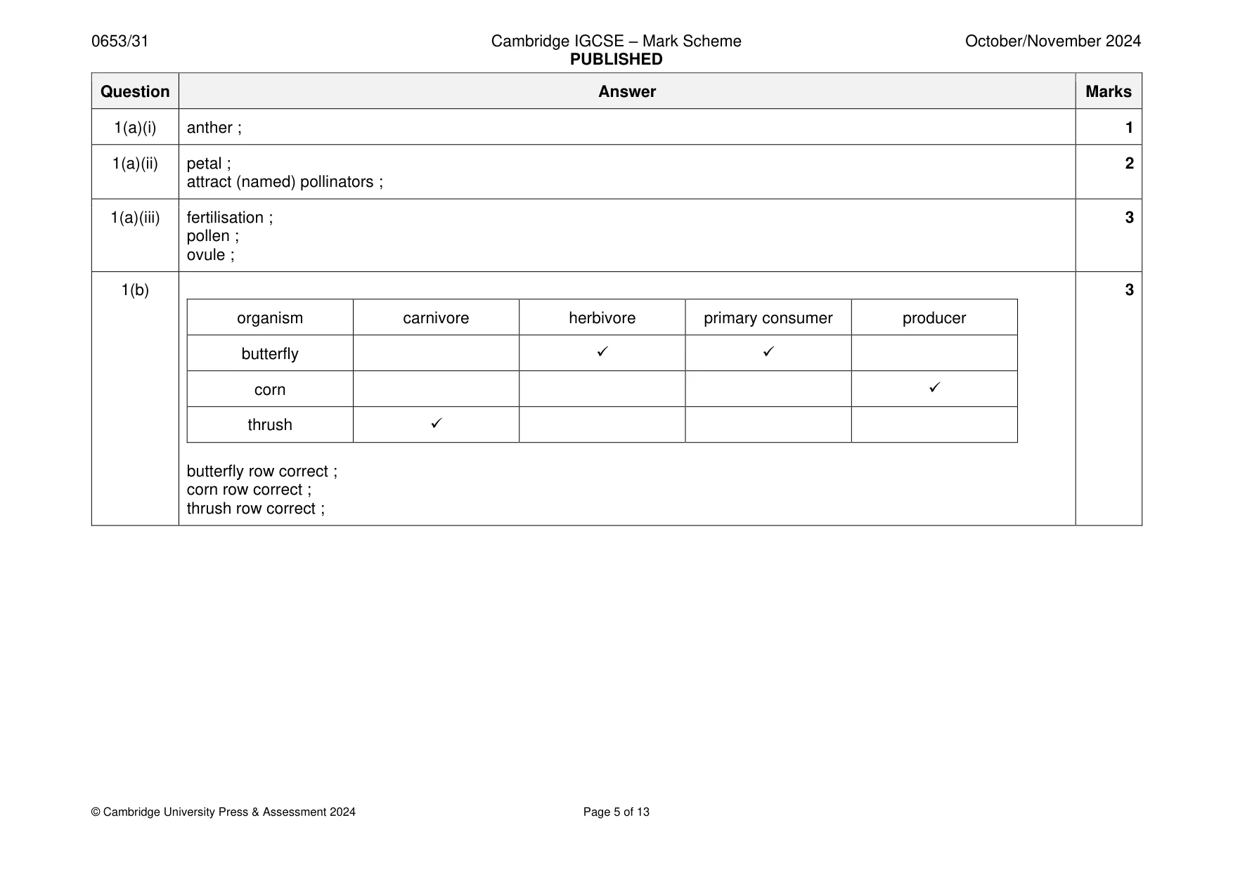 Mark scheme, page 5 of 13