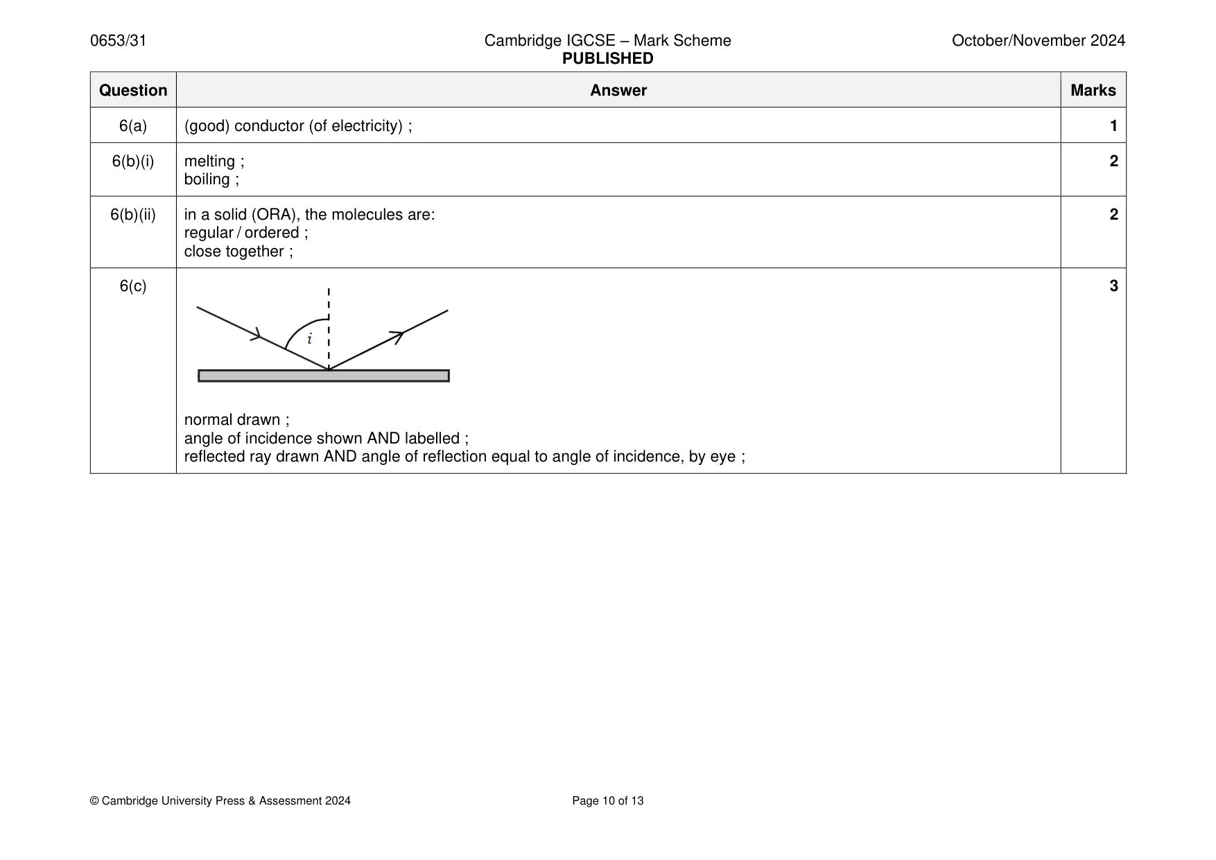Mark scheme, page 10 of 13