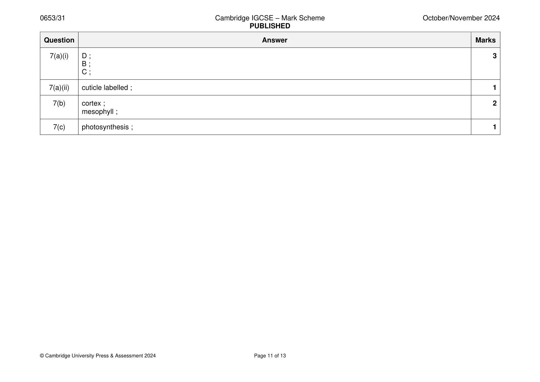 Mark scheme, page 11 of 13