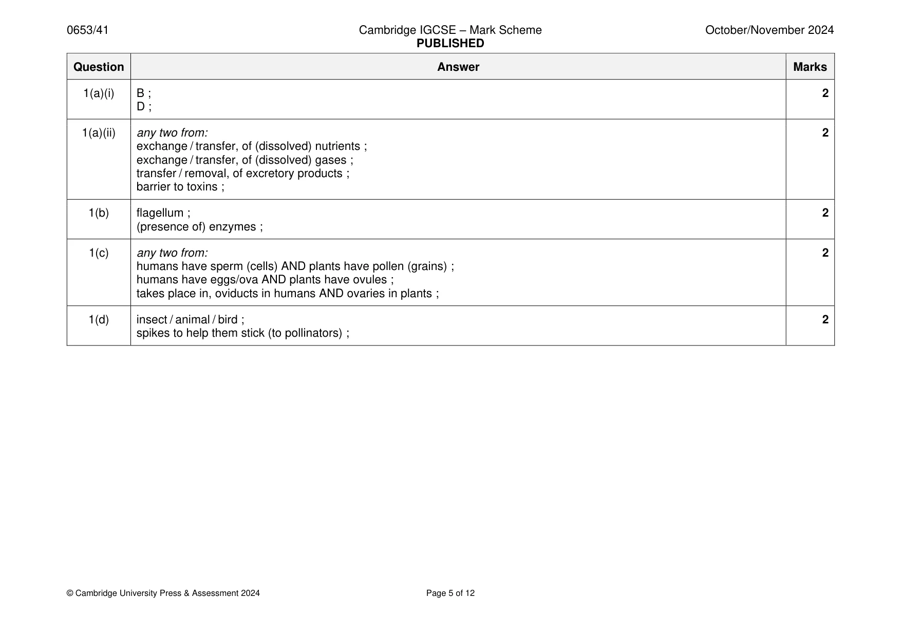 Mark scheme, page 5 of 12