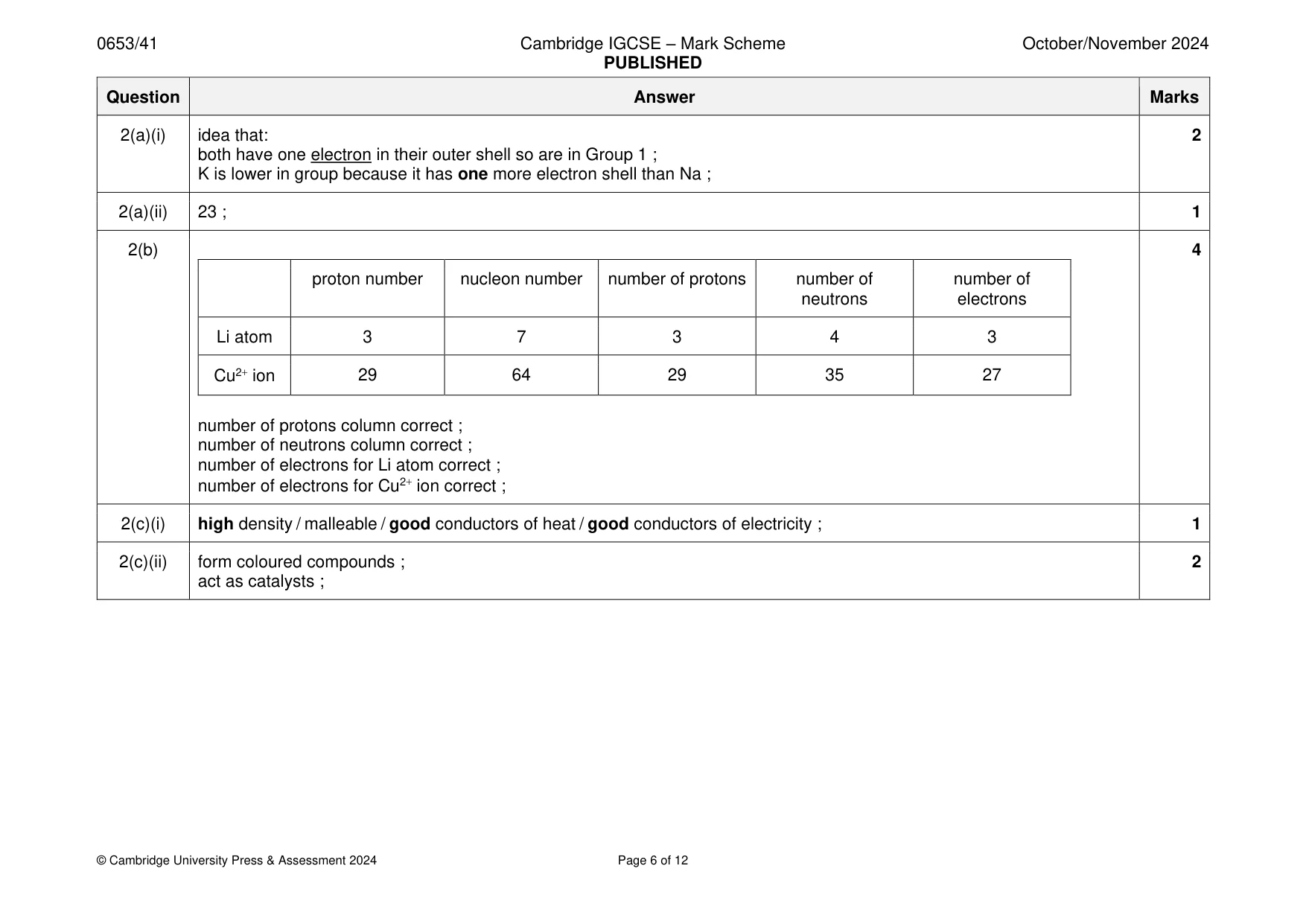Mark scheme, page 6 of 12
