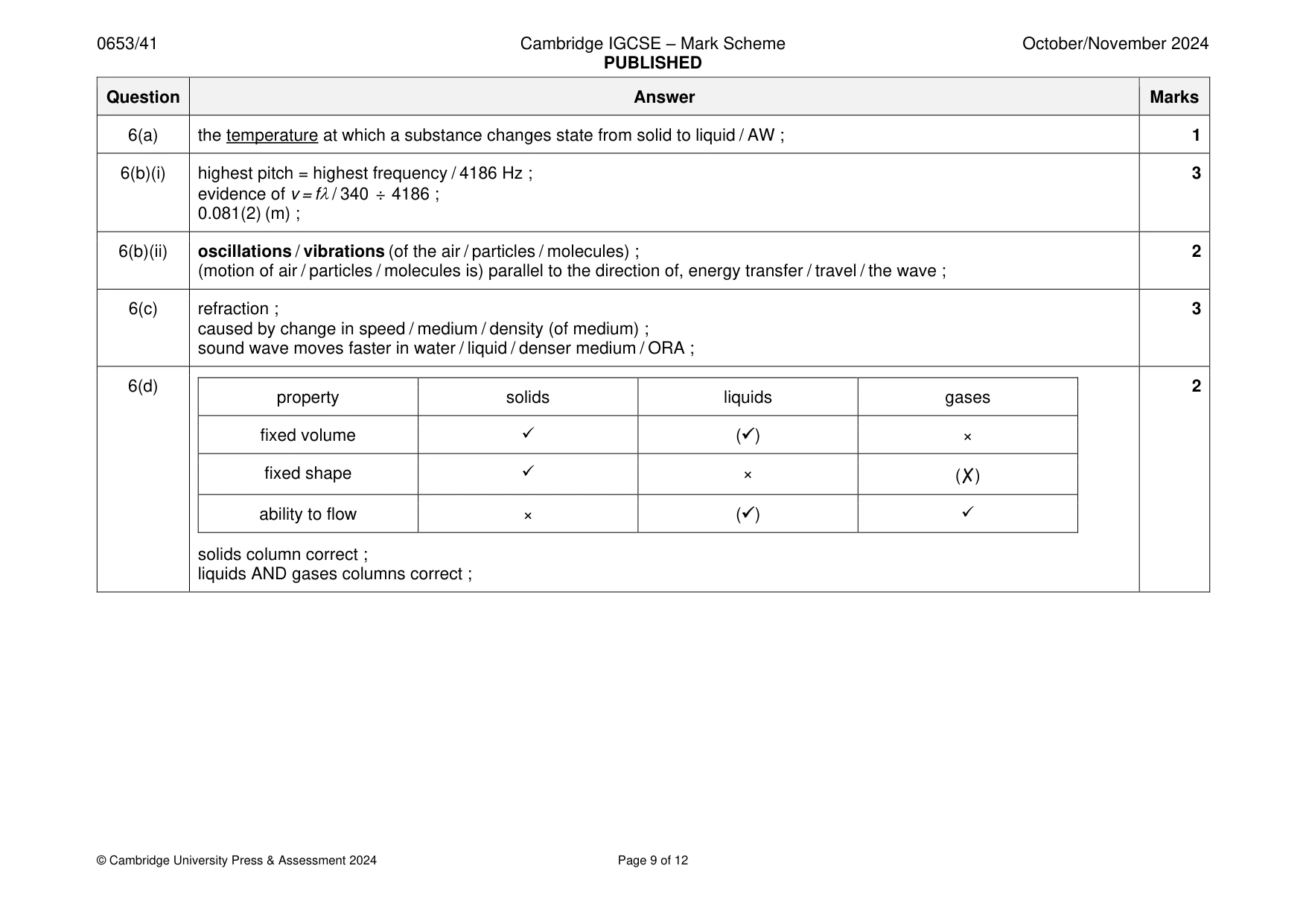 Mark scheme, page 9 of 12