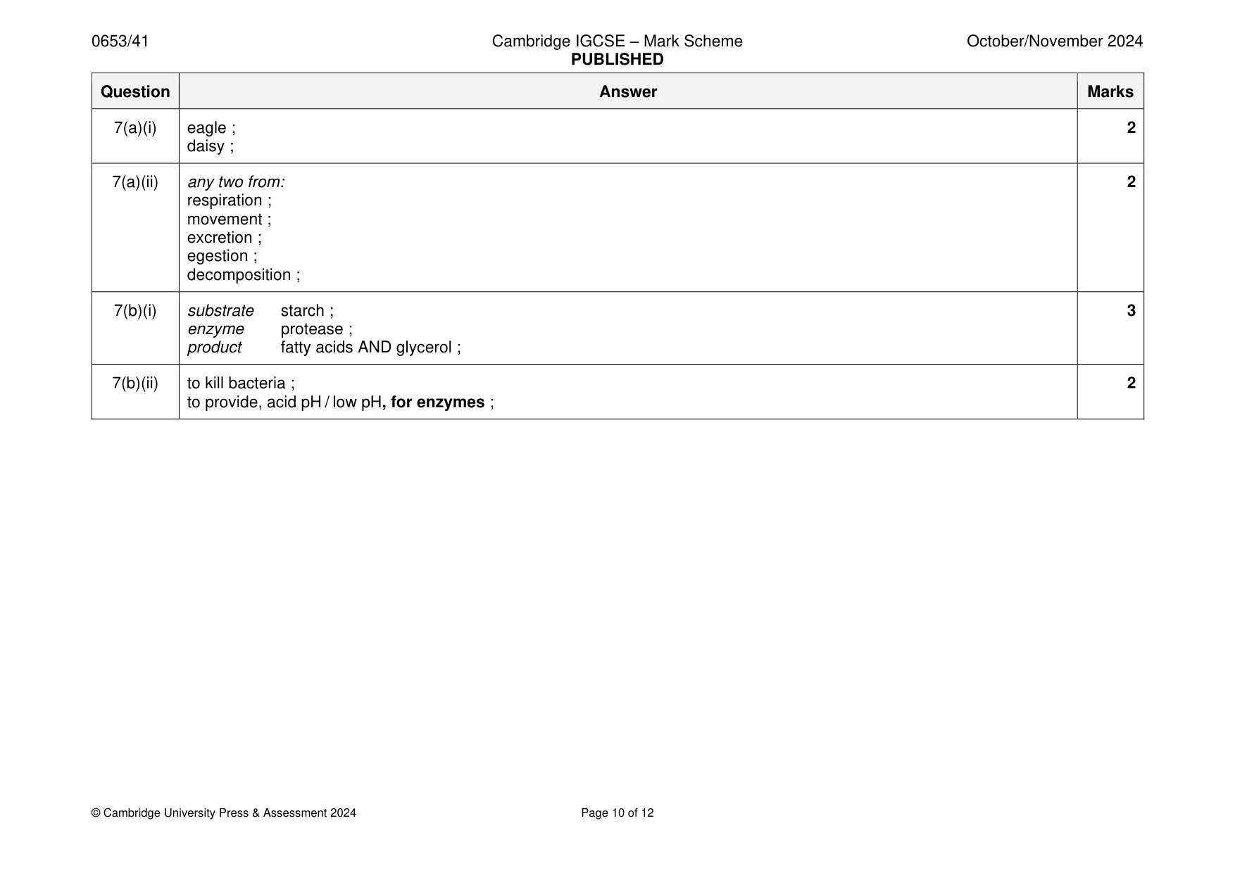 Mark scheme, page 10 of 12
