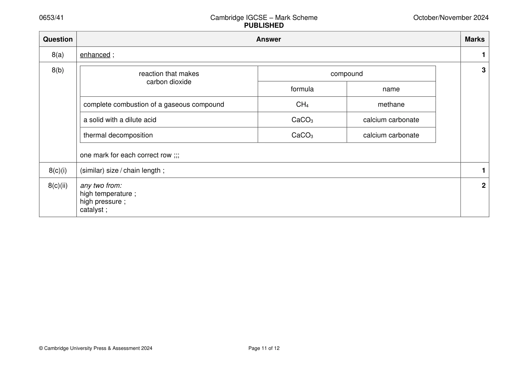 Mark scheme, page 11 of 12