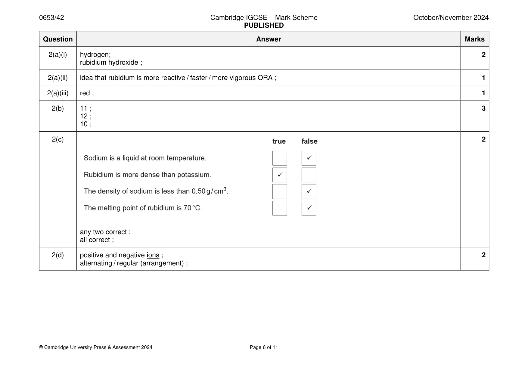 Mark scheme, page 6 of 11