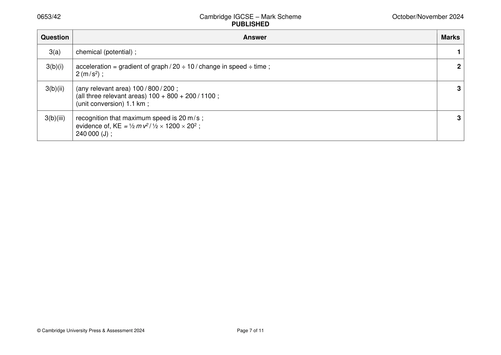 Mark scheme, page 7 of 11