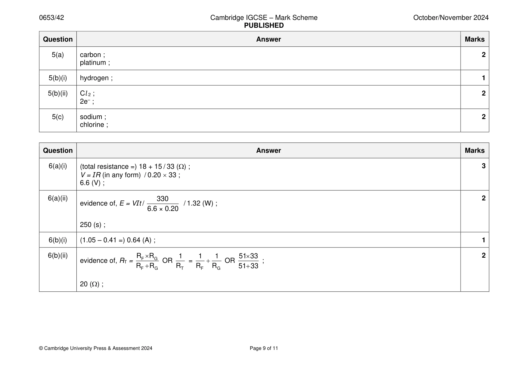 Mark scheme, page 9 of 11