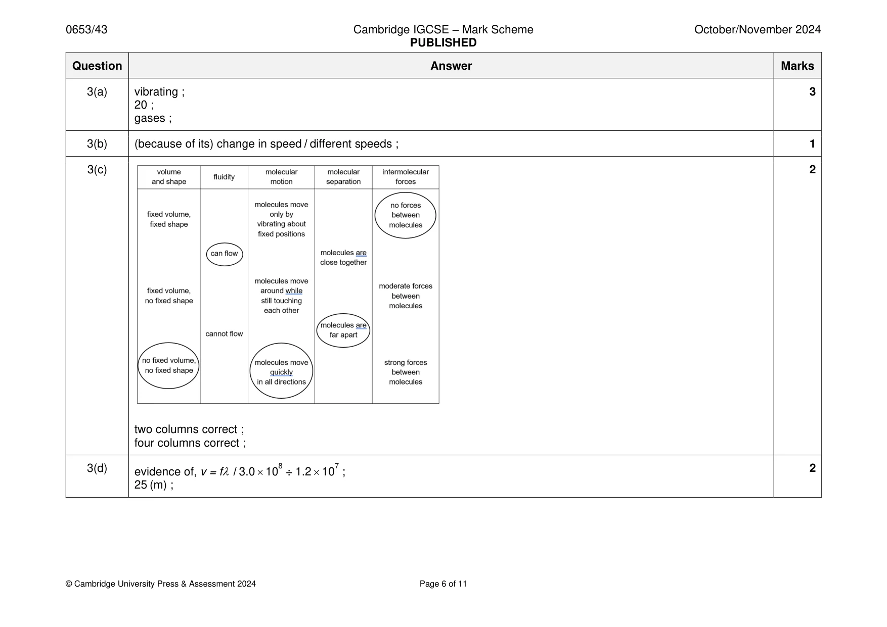 Mark scheme, page 6 of 11