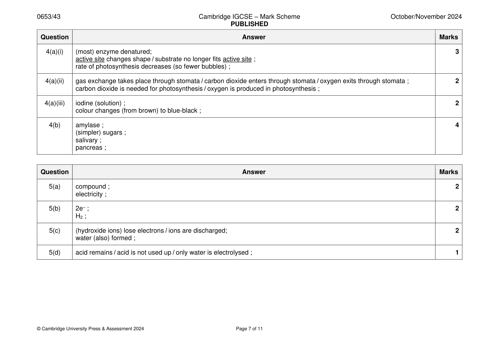 Mark scheme, page 7 of 11