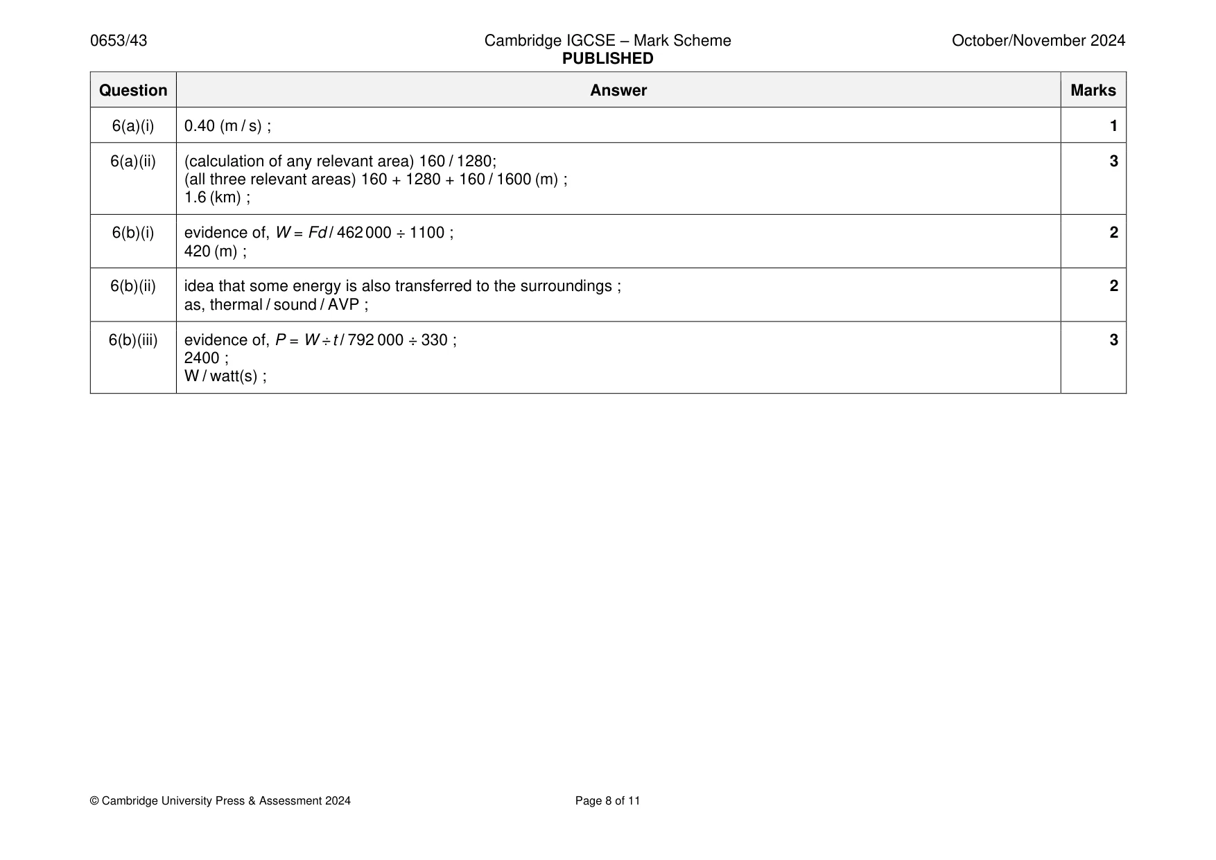 Mark scheme, page 8 of 11