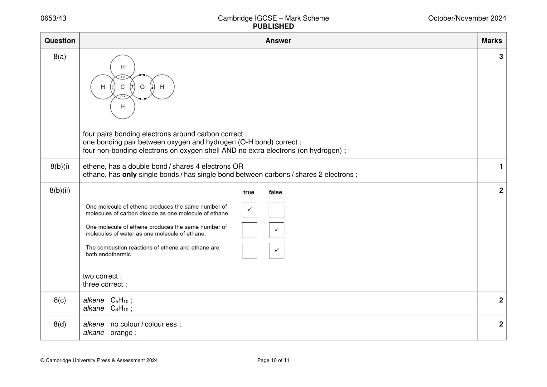 Mark scheme, page 10 of 11