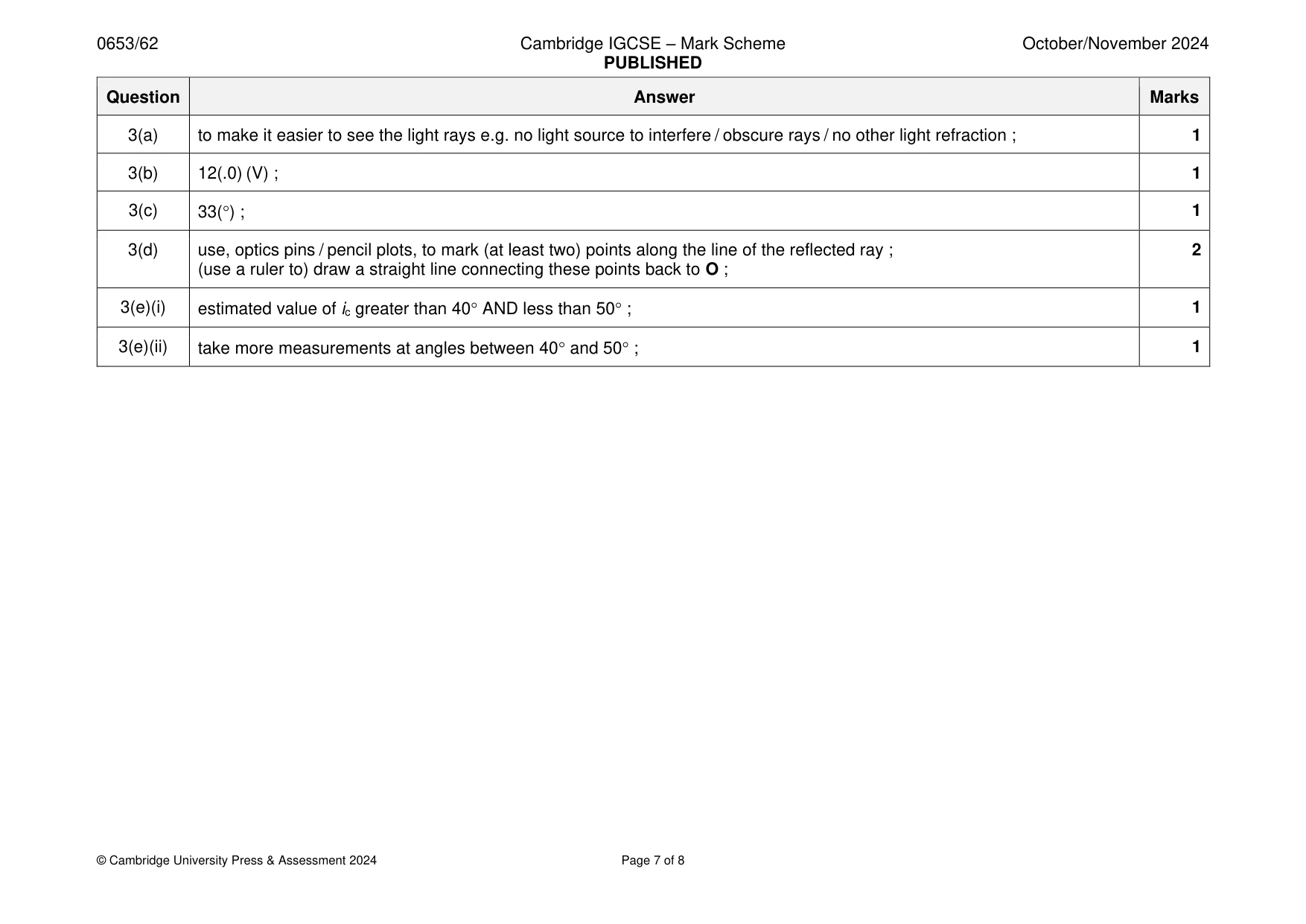 Mark scheme, page 7 of 8