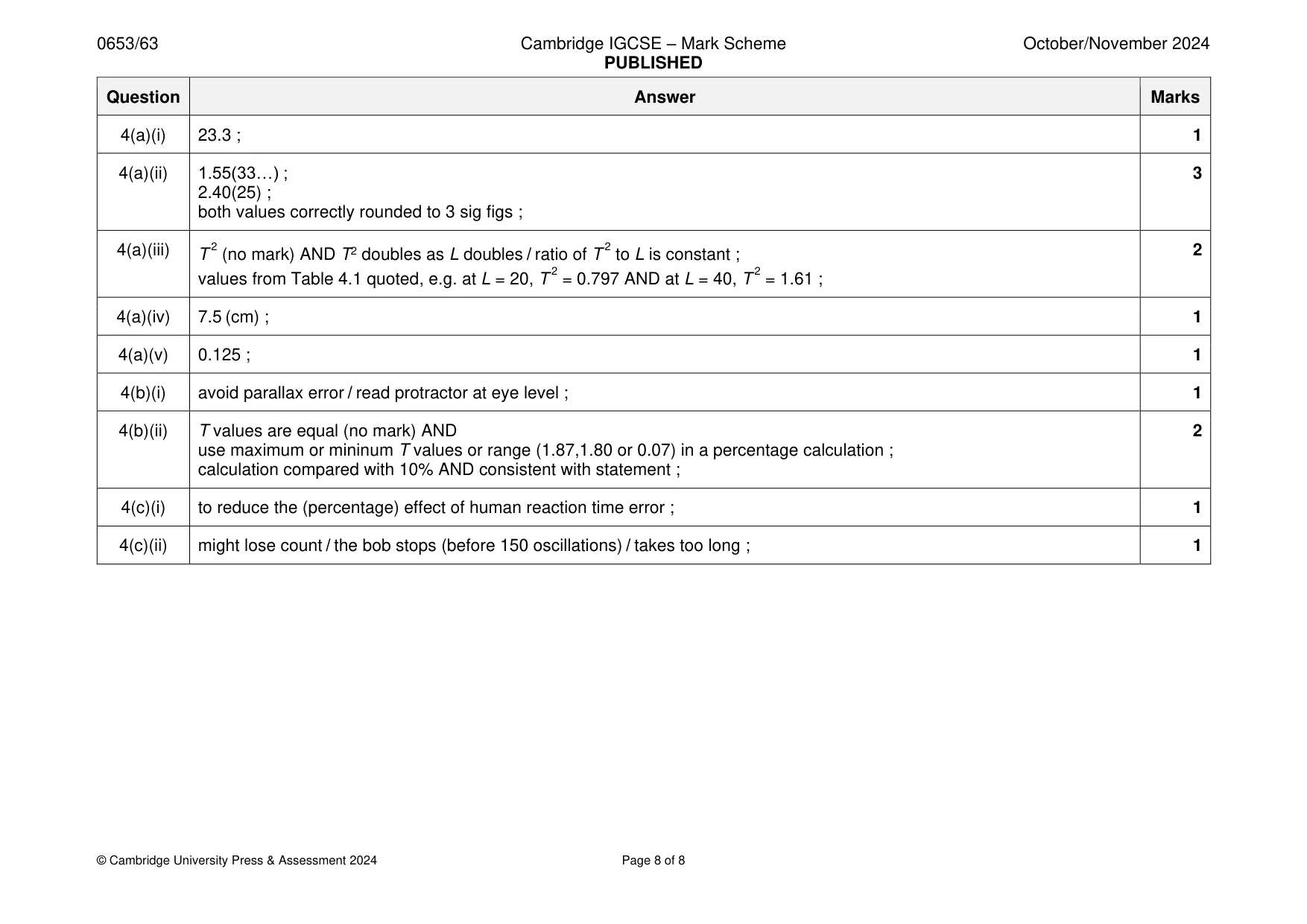 Mark scheme, page 8 of 8