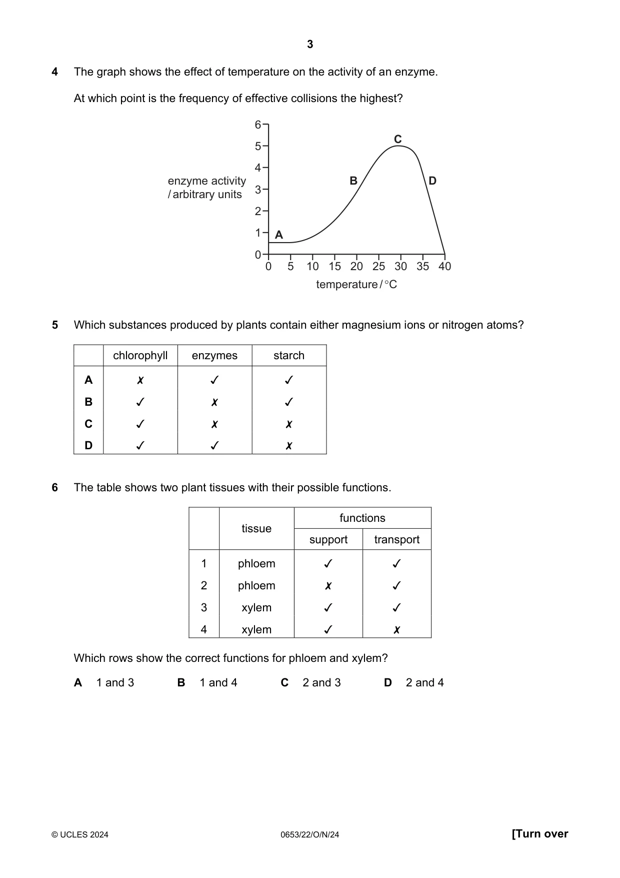 Cambridge IGCSE Science - Combined 0653 2024 Oct/Nov Paper 2 · Variant 2 question paper, page 3 of 16