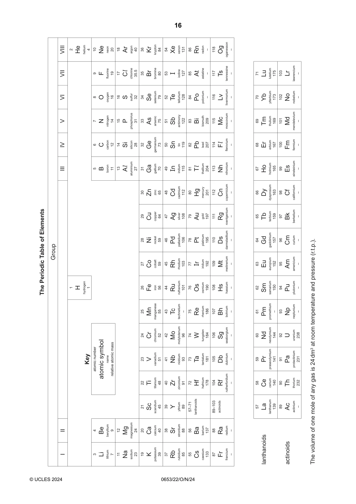 Cambridge IGCSE Science - Combined 0653 2024 Oct/Nov Paper 2 · Variant 2 question paper, page 16 of 16