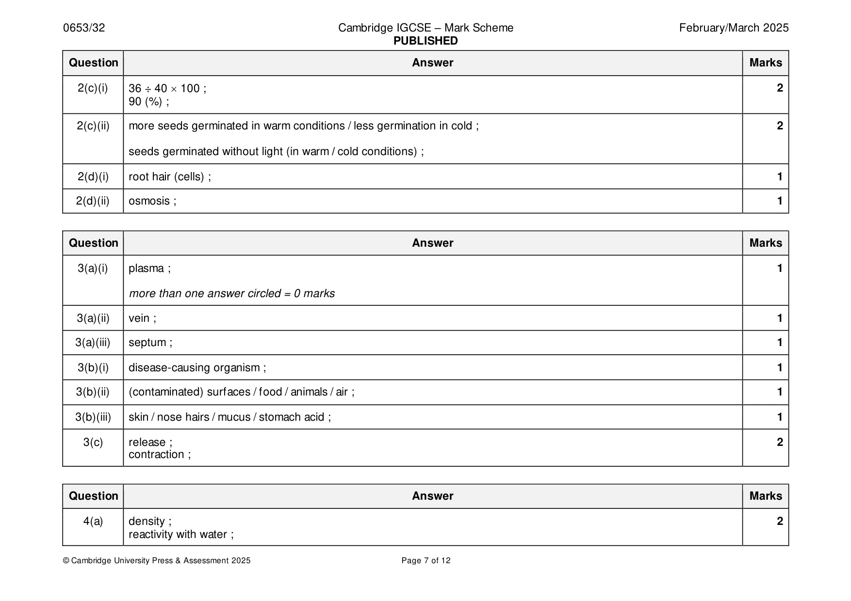 Mark scheme, page 7 of 12