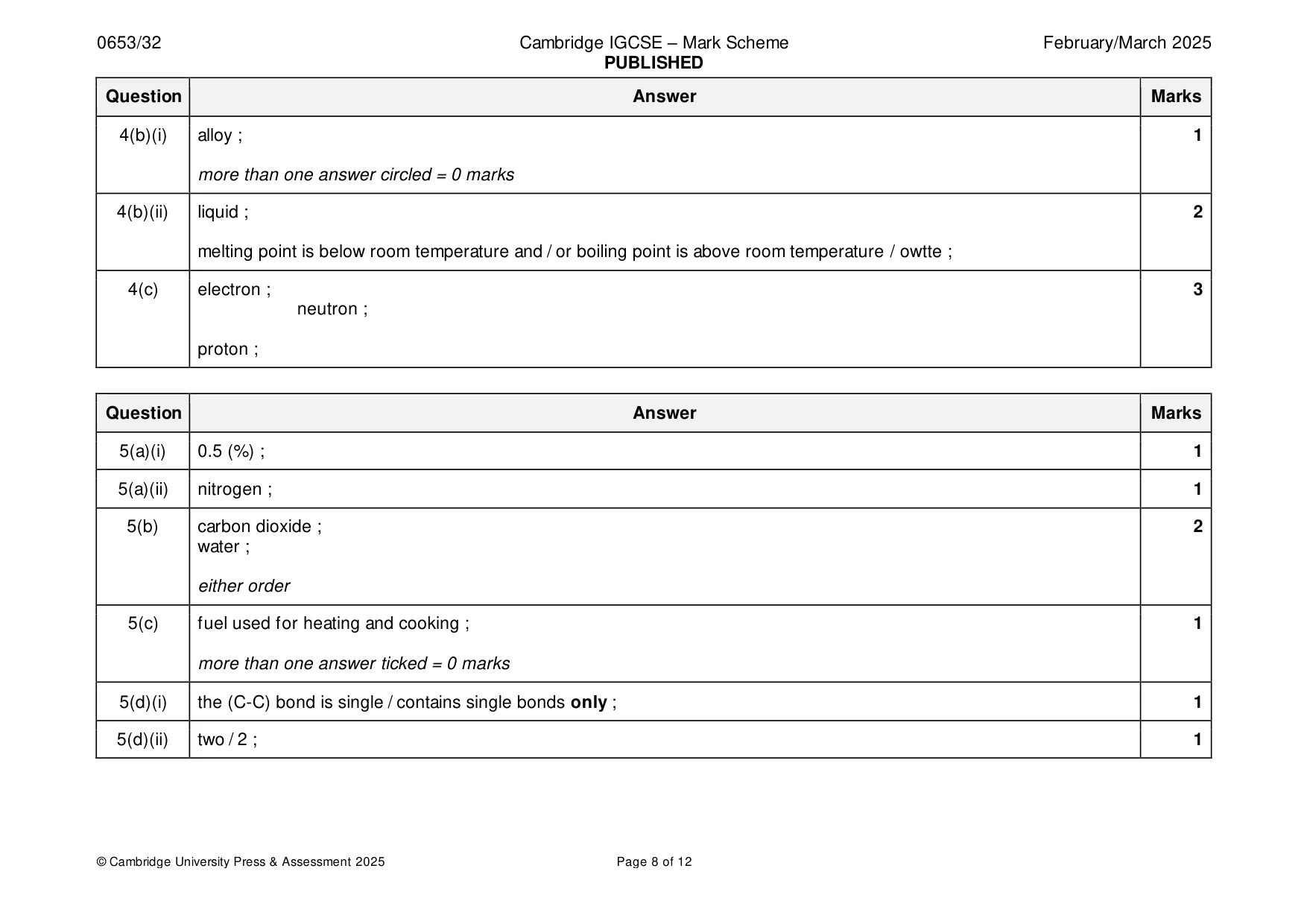 Mark scheme, page 8 of 12