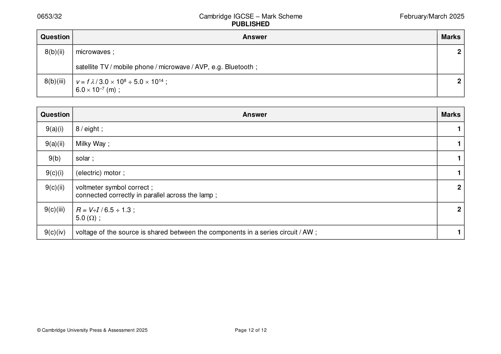 Mark scheme, page 12 of 12