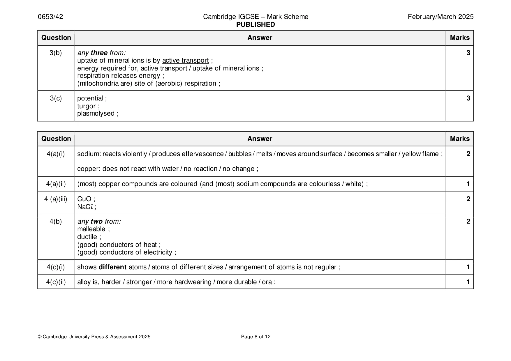 Mark scheme, page 8 of 12