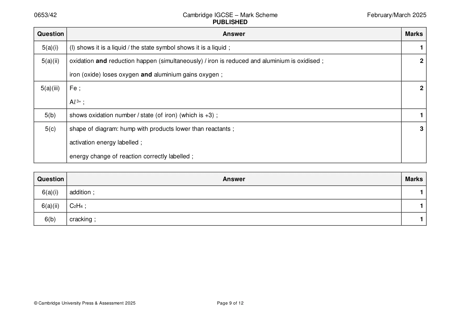 Mark scheme, page 9 of 12