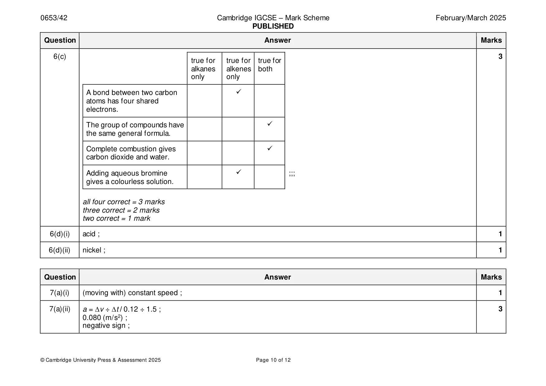 Mark scheme, page 10 of 12