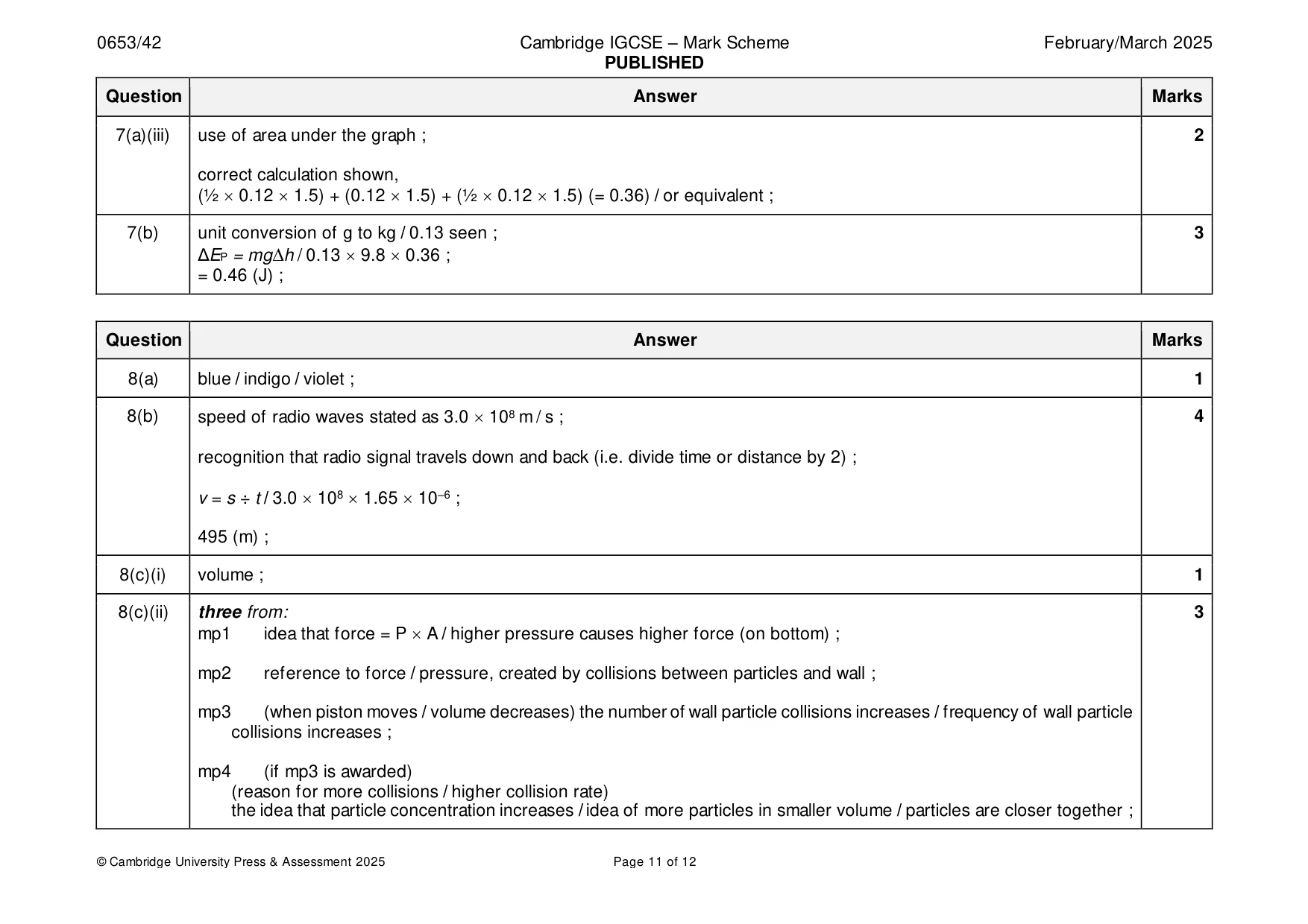 Mark scheme, page 11 of 12