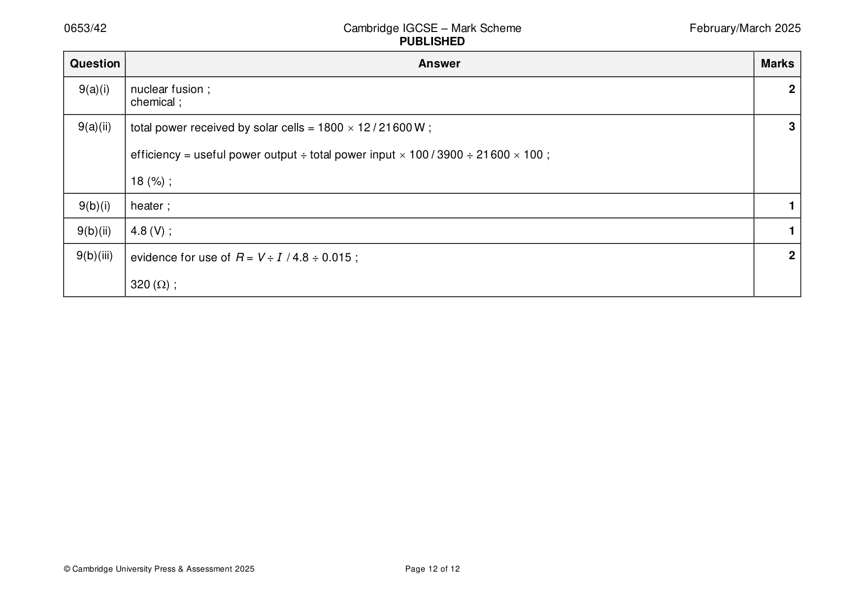 Mark scheme, page 12 of 12