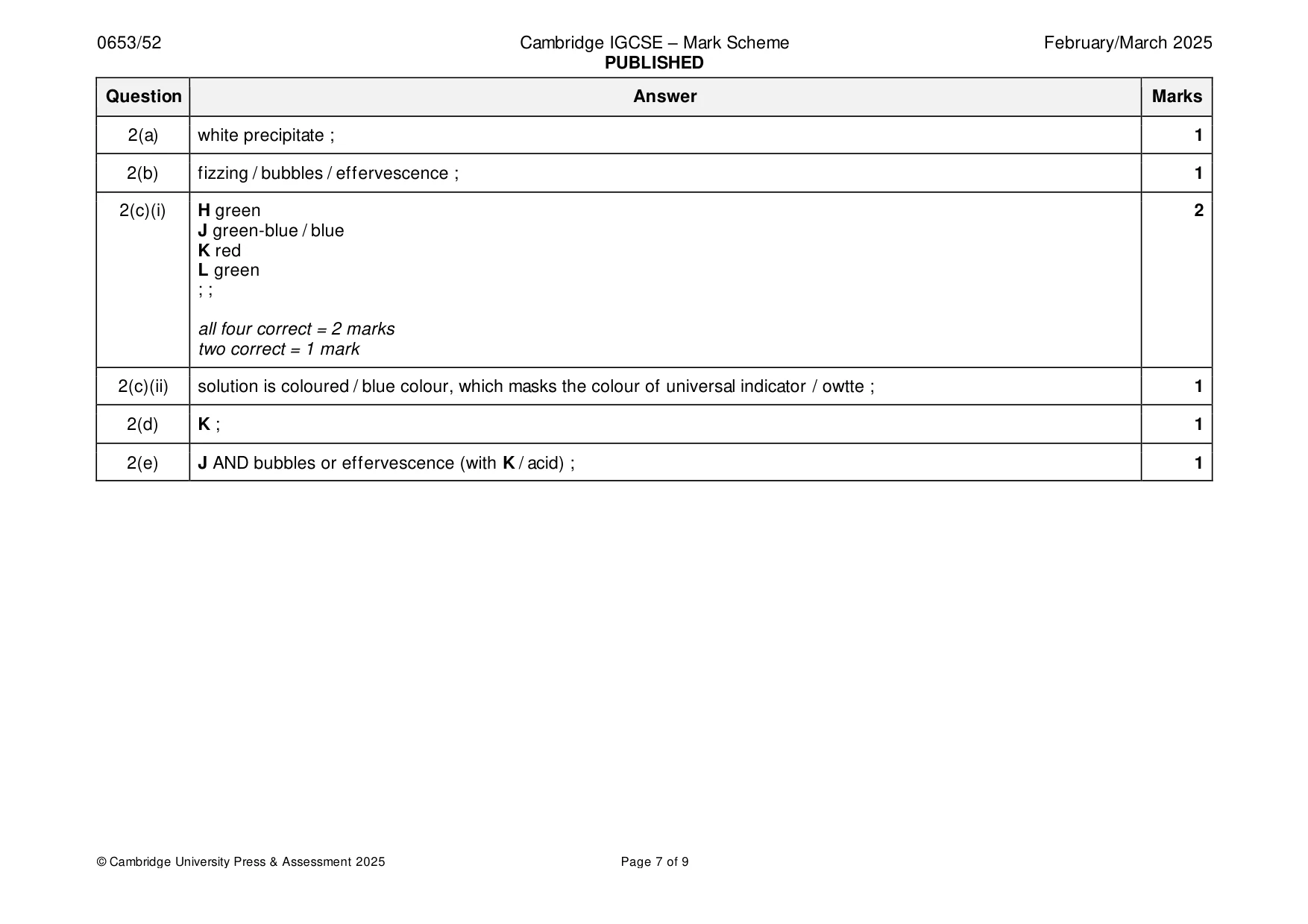 Mark scheme, page 7 of 9