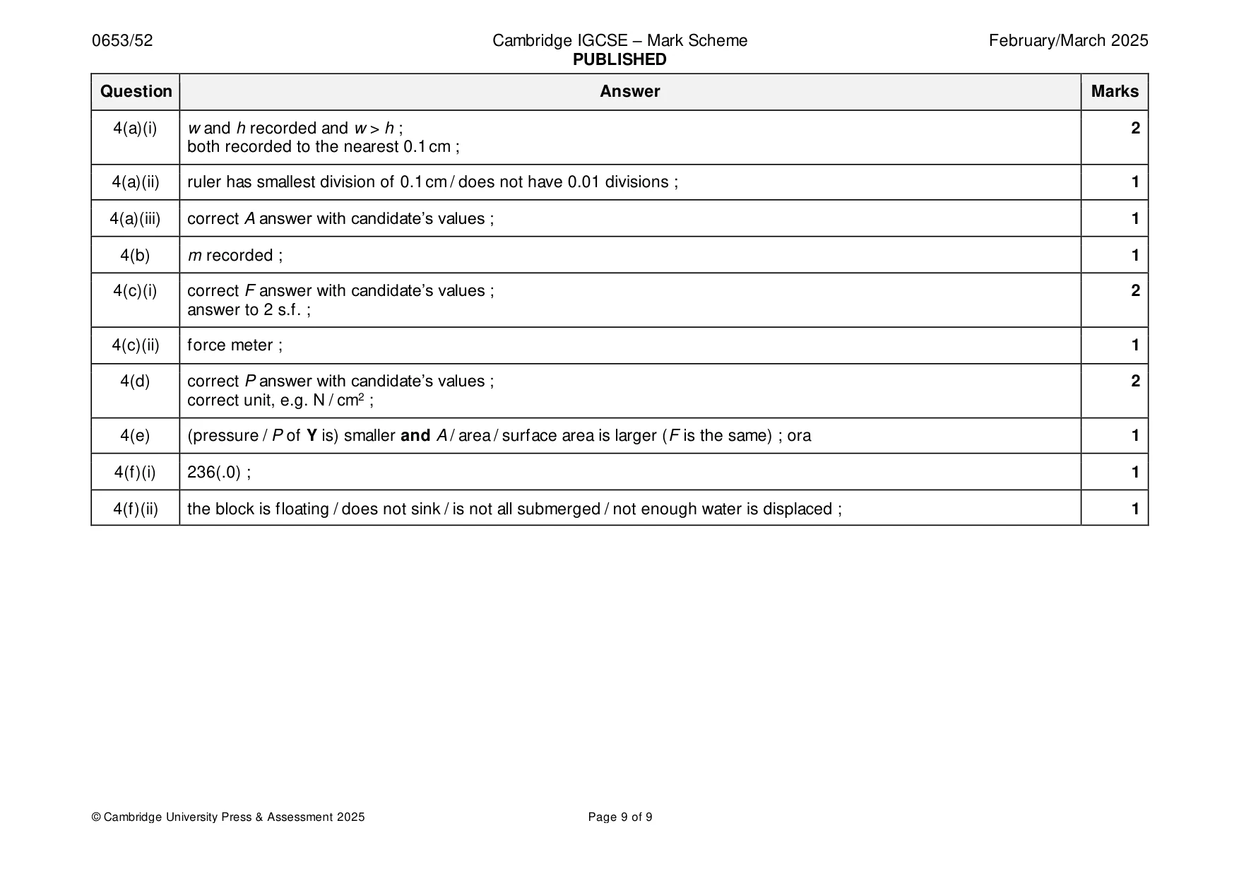Mark scheme, page 9 of 9
